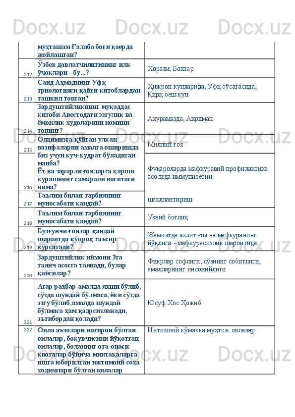 муҳташам Ғалаба боғи қаерда 
жойлашган? 
212 Ўзбек давлатчилигининг илк 
ўчоқлари - бу...?  Хоразм, Бохтар 
213 Саид Аҳмаднинг Уфқ 
триологияси қайси китоблардан 
ташкил топган?  Ҳижрон кунларида, Уфқ бўсағасида, 
Қирқ беш кун 
214 Зардуштийликнинг муқаддас 
китоби Авестодаги эзгулик ва 
ёмонлик худоларини номини 
топинг?  Ахурамазда, Ахриман 
215 Олдимизга қўйган улкан 
вазифаларни амалга оширишда 
биз учун куч-қудрат бўладиган 
манба? 
Ёт ва зарарли ғояларга қарши 
курашнинг самарали воситаси 
нима?  Миллий ғоя 
216 Фуқароларда мафкуравий профилактика 
асосида иммунитетни 
217 Таълим билан тарбиянинг 
муносабати қандай?  шакллантириш 
218 Таълим билан тарбиянинг 
муносабати қандай?  Узвий боғлиқ 
219 Бузғунчи ғоялар қандай 
шароитда кўпроқ таъсир 
кўрсатади?  Жамиятда яхлит ғоя ва мафкуранинг 
йўқлиги - мафкурасизлик шароитида 
220 Зардуштийлик иймони 3та 
таянч асосга таянади, булар 
қайсилар?  Фикрлар софлиги, сўзнинг собитлиги, 
амалларнинг инсонийлиги 
221 Агар раҳбар амалда яхши бўлиб,
сўзда шундай бўлмаса, ёки сўзда 
эзгу бўлиб,амалда шундай 
бўлмаса ҳам қадрсизланади, 
эътибордан қолади?  Юсуф Хос Ҳожиб 
222
Оила аъзолари ногирон бўлган 
оилалар, боқувчисини йўқотган 
оилалар, боланинг ота-онаси 
квоталар бўйича минтақаларга 
ишга юборилган ижтимоий соҳа 
ходимлари бўлган оилалар  Ижтимоий кўмакка муҳтож оилалар  