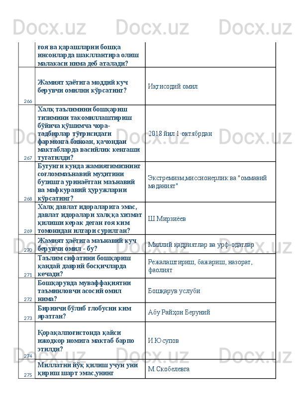 ғоя ва қарашларни бошқа 
инсонларда шакллантира олиш 
малакаси нима деб аталади? 
266 Жамият ҳаётига моддий куч 
берувчи омилни кўрсатинг?  Иқтисодий омил 
267 Халқ таълимини бошқариш 
тизимини такомиллаштириш 
бўйича қўшимча чора-
тадбирлар тўғрисидаги 
фармонга биноан, қачондан 
мактабларда васийлик кенгаши 
тугатилди?  2018 йил 1 октябрдан 
268 Бугунги кунда жамиятимизнинг 
соғломмаънавий муҳитини 
бузишга уринаётган маънавий 
ва мафкуравий ҳуружларни 
кўрсатинг?  Экстремизм,миссионерлик ва "оммавий 
маданият" 
269 Халқ давлат идораларига эмас, 
давлат идоралари халққа хизмат
қилиши керак деган ғоя ким 
томонидан илгари сурилган?  Ш.Мирзиёев 
270 Жамият ҳаётига маънавий куч 
берувчи омил - бу?  Миллий қадриятлар ва урф-одатлар 
271 Таълим сифатини бошқариш 
қандай даврий босқичларда 
кечади?  Режалаштириш, бажариш, назорат, 
фаолият 
272 Бошқарувда муваффақиятни 
таъминловчи асосий омил 
нима?  Бошқарув услуби 
273 Биринчи бўлиб глобусни ким 
яратган?  Абу Райҳон Беруний 
274 Қорақалпоғистонда қайси 
ижодкор номига мактаб барпо 
этилди?  И.Юсупов 
275 Миллатни йўқ қилиш учун уни 
қириш шарт эмас,унинг  М.Скобелевга  