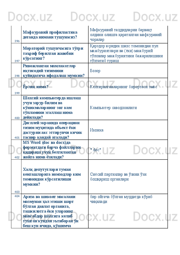 396 Мафкуравий профилактика 
деганда нимани тушунасиз?  Мафкуравий таҳдидларни барвақт 
олдини олишга қаратилган мафкуравий 
чоралар 
397 Мораторий тушунчасига тўғри 
таъриф берилган жавобни 
кўрсатинг?  Қарздор юридик шахс томонидан пул 
мажбуриятлари ва (ёки) мажбурий 
тўловлар мажбуриятини бажарилишини 
тўхтатиб туриш 
398 Ривожланган мамлакатлар 
иқтисодий тизимини 
қуйидагича ифодалаш мумкин?  Бозор 
399 Ёрлиқ нима?  Келтирилганларнинг бирортаси эмас 
400 Шахсий компьютерда ишлаш 
учун зарур билим ва 
кўникмаларнинг энг кам 
тўпламини эгаллаш нима 
дейилади?  Компьютер саводхонлиги 
401 Дисплей экранида операцион 
тизим муҳитида объект ёки 
дастурни акс эттирувчи кичик 
тасвир қандай аталади?  Иконка 
402 MS Word (doc ва docx)да 
форматдаги барча файлларни 
қидириш учун белгиланган 
жойга нима ёзилади?  *.doc* 
403 Халқ депутутлари туман 
кенгашларига номзодлар ким 
томонидан кўрсатилиши 
мумкин?  Сиёсий партиялар ва ўзини ўзи 
бошқариш органлари 
404
Ариза ва шикоят масалани 
мазмунан ҳал этиши шарт 
бўлган давлат органига, 
ташкилотга ёки уларнинг 
мансабдор шахсига келиб 
тушган кундан эътиборан ўн 
беш кун ичида, қўшимча  бир ойгача бўлган муддатда кўриб 
чиқилади  