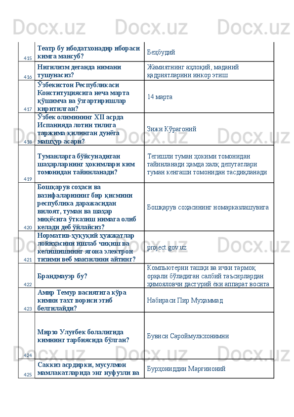 415 Театр бу ибодатхонадир ибораси
кимга мансуб?  Беҳбудий 
416 Нигилизм деганда нимани 
тушунасиз?  Жамиятнинг аҳлоқий, маданий 
қадриятларини инкор этиш 
417 Ўзбекистон Республикаси 
Конституциясига неча марта 
қўшимча ва ўзгартиришлар 
киритилган?  14 марта 
418 Ўзбек олимининг XII асрда 
Испанияда лотин тилига 
таржима қилинган дунёга 
машҳур асари?  Зижи Кўрагоний 
419 Туманларга бўйсунадиган 
шаҳарларнинг ҳокимлари ким 
томонидан тайинланади?  Тегишли туман ҳокими томонидан 
тайинланади ҳамда халқ депутатлари 
туман кенгаши томонидан тасдиқланади 
420 Бошқарув соҳаси ва 
вазифаларининг бир қисмини 
республика даражасидан 
вилоят, туман ва шаҳар 
миқёсига ўтказиш нимага олиб 
келади деб ўйлайсиз?  Бошқарув соҳасининг номарказлашувига 
421 Норматив-ҳуқуқий ҳужжатлар 
лойиҳасини ишлаб чиқиш ва 
келишишнинг ягона электрон 
тизими веб манзилини айтинг?  project.gov.uz 
422 Брандмауэр бу?  Компьютерни ташқи ва ички тармоқ 
орқали бўладиган салбий таъсирлардан 
ҳимояловчи дастурий ёки аппарат восита 
423 Амир Темур васиятига кўра 
кимни тахт вориси этиб 
белгилайди?  Набираси Пир Муҳаммад 
424 Мирзо Улуғбек болалигида 
кимнинг тарбиясида бўлган?  Бувиси Сароймулкхонимни 
425 Саккиз асрдирки, мусулмон 
мамлакатларида энг нуфузли ва  Бурҳониддин Марғиноний  