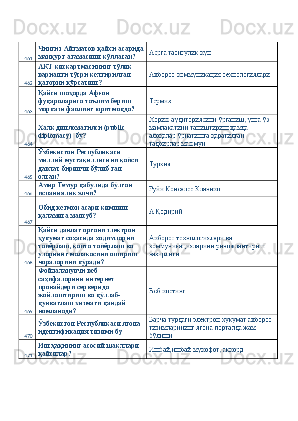 461 Чингиз Айтматов қайси асарида
манқурт атамасини қўллаган?  Асрга татигулик кун 
462 АКТ қисқартмасининг тўлиқ 
варианти тўғри келтирилган 
қаторни кўрсатинг?  Ахборот-коммуникация технологиялари 
463 Қайси шаҳарда Афғон 
фуқароларига таълим бериш 
маркази фаолият юритмоқда?  Термиз 
464 Халқ   дипломатияси  (public 
diplomacy) - бу ?  Хориж   аудиториясини   ўрганиш ,  унга   ўз  
мамлакатини   таништириш   ҳамда  
алоқалар   ўрнатишга   қаратилган  
тадбирлар   мажмуи  
465 Ўзбекистон Республикаси 
миллий мустақиллигини қайси 
давлат биринчи бўлиб тан 
олган?  Туркия 
466 Амир Темур қабулида бўлган 
испаниялик элчи?  Руйи Консалес Клавихо 
467 Обид кетмон асари кимнинг 
қаламига мансуб?  А.Қодирий 
468 Қайси давлат органи электрон 
ҳукумат соҳасида ходимларни 
тайёрлаш, қайта тайёрлаш ва 
уларнинг малакасини ошириш 
чораларини кўради?  Ахборот технологиялари ва 
коммуникацияларини ривожлантириш 
вазирлиги 
469 Фойдаланувчи веб 
саҳифаларини интернет 
провайдери серверида 
жойлаштириш ва қўллаб-
қувватлаш хизмати қандай 
номланади?  Веб хостинг 
470 Ўзбекистон Республикаси ягона 
идентификация тизими бу  Барча турдаги электрон ҳукумат ахборот 
тизимларининг ягона порталда жам 
бўлиши 
471 Иш ҳақининг асосий шакллари 
қайсилар?  Ишбай,ишбай-мукофот, аккорд  