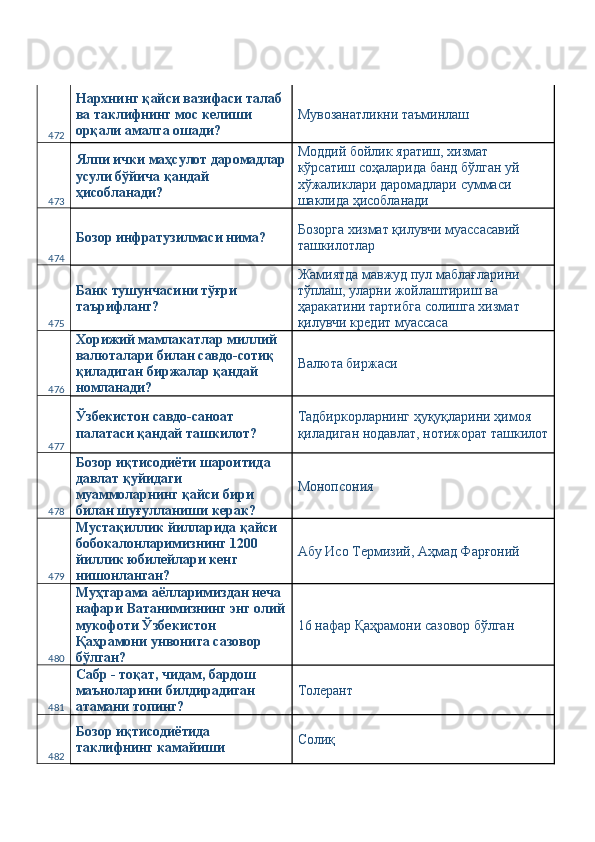 472 Нархнинг қайси вазифаси талаб 
ва таклифнинг мос келиши 
орқали амалга ошади?  Мувозанатликни таъминлаш 
473 Ялпи ички маҳсулот даромадлар
усули бўйича қандай 
ҳисобланади?  Моддий бойлик яратиш, хизмат 
кўрсатиш соҳаларида банд бўлган уй 
хўжаликлари даромадлари суммаси 
шаклида ҳисобланади 
474 Бозор инфратузилмаси нима?  Бозорга хизмат қилувчи муассасавий 
ташкилотлар 
475 Банк тушунчасини тўғри 
таърифланг?  Жамиятда мавжуд пул маблағларини 
тўплаш, уларни жойлаштириш ва 
ҳаракатини тартибга солишга хизмат 
қилувчи кредит муассаса 
476 Хорижий мамлакатлар миллий 
валюталари билан савдо-сотиқ 
қиладиган биржалар қандай 
номланади?  Валюта биржаси 
477 Ўзбекистон савдо-саноат 
палатаси қандай ташкилот?  Тадбиркорларнинг ҳуқуқларини ҳимоя 
қиладиган нодавлат, нотижорат ташкилот
478 Бозор иқтисодиёти шароитида 
давлат қуйидаги 
муаммоларнинг қайси бири 
билан шуғулланиши керак?  Монопсония 
479 Мустақиллик йилларида қайси 
бобокалонларимизнинг 1200 
йиллик юбилейлари кенг 
нишонланган?  Абу Исо Термизий, Аҳмад Фарғоний 
480 Муҳтарама аёлларимиздан неча 
нафари Ватанимизнинг энг олий
мукофоти Ўзбекистон 
Қаҳрамони унвонига сазовор 
бўлган?  16 нафар Қаҳрамони сазовор бўлган 
481 Сабр - тоқат, чидам, бардош 
маъноларини билдирадиган 
атамани топинг?  Толерант  
482 Бозор иқтисодиётида 
таклифнинг камайиши  Солиқ  