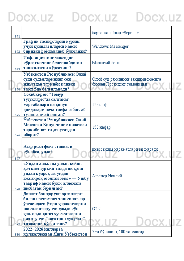 571   барча жавоблар тўғри    + 
572 График тасвирларни кўриш 
учун қуйидагиларни қайси 
биридан фойдаланиб бўлмайди?  Windows Messenger 
573 Инфляциянинг мақсадли 
кўрсаткичини белгилайдиган 
ташкилотни кўрсатинг?  Марказий банк 
574 Ўзбекистон Республикаси Олий 
суди судьяларининг сон 
жиҳатдан таркиби қандай 
тартибда белгиланади?  Олий суд раисининг тақдимномасига 
биноан Президент томонидан 
575 Соҳибқирон "Темур 
тузуклари"да салтанат 
мартабалари ва қонун-
қоидалари неча тоифага боғлаб 
тузилгани айтилган?  12 тоифа 
576 Ўзбекистон Республикаси Олий 
Мажлиси Қонунчилик палатаси 
таркиби нечта депутатдан 
иборат?  150 нафар 
577 Агар реал фоиз ставкаси 
кўпайса, унда?  инвестиция харажатлари қисқаради 
578 «Ундан аввал ва ундан кейин 
ҳеч ким туркий тилда шеърни 
ундан кўпроқ ва ундан 
юксакроқ ёзолган эмас» — Ушбу
таъриф қайси буюк алломага 
нисбатан берилган?  Алишер Навоий 
579 Давлат бошқаруви органлари 
билан нотижорат ташкилотлар 
ўртасидаги ўзаро ҳаракатларни 
шакллантирувчи ҳамда кўп 
ҳолларда қоғоз ҳужжатларни 
рад этувчи “электрон ҳукумат” 
тизимини кўрсатинг.?  G2N 
580 2022−2026 йилларга 
мўлжалланган Янги Ўзбекистон  7 та йўналиш, 100 та мақсад  
