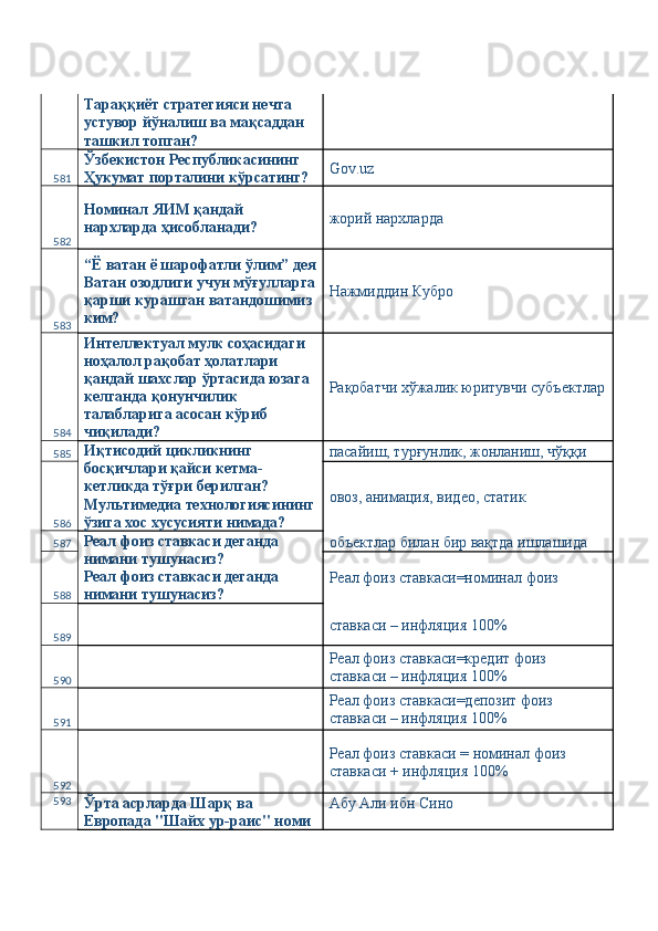 Тараққиёт стратегияси нечта 
устувор йўналиш ва мақсаддан 
ташкил топган? 
581 Ўзбекистон Республикасининг 
Ҳукумат порталини кўрсатинг?  Gov.uz 
582 Номинал ЯИМ қандай 
нархларда ҳисобланади?  жорий нархларда 
583 “Ё ватан ё шарофатли ўлим” дея
Ватан озодлиги учун мўғулларга
қарши курашган ватандошимиз 
ким?  Нажмиддин Кубро 
584 Интеллектуал мулк соҳасидаги 
ноҳалол рақобат ҳолатлари 
қандай шахслар ўртасида юзага 
келганда қонунчилик 
талабларига асосан кўриб 
чиқилади?  Рақобатчи хўжалик юритувчи субъектлар
585 Иқтисодий цикликнинг 
босқичлари қайси кетма-
кетликда тўғри берилган? 
Мультимедиа технологиясининг
ўзига хос хусусияти нимада?  пасайиш, турғунлик, жонланиш, чўққи 
586 овоз, анимация, видео, статик 
587 Реал фоиз ставкаси деганда 
нимани тушунасиз? 
Реал фоиз ставкаси деганда 
нимани тушунасиз?  объектлар билан бир вақтда ишлашида 
588 Реал фоиз ставкаси=номинал фоиз 
589   ставкаси – инфляция 100%                 
590   Реал фоиз ставкаси=кредит фоиз 
ставкаси – инфляция 100% 
591   Реал фоиз ставкаси=депозит фоиз 
ставкаси – инфляция 100% 
592   Реал фоиз ставкаси = номинал фоиз 
ставкаси + инфляция 100% 
593
Ўрта асрларда Шарқ ва 
Европада "Шайх ур-раис" номи  Абу Али ибн Сино  