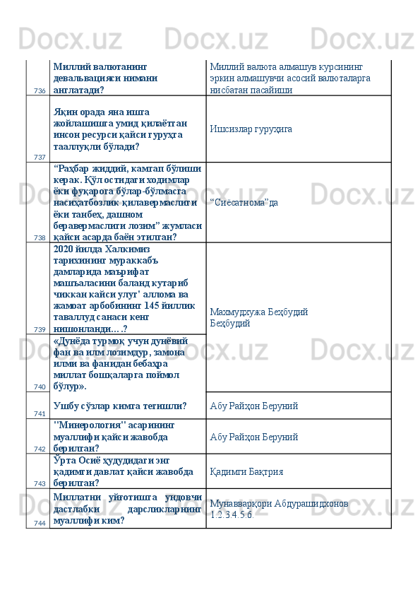 736 Миллий валютанинг 
девальвацияси нимани 
англатади?  Миллий валюта алмашув курсининг 
эркин алмашувчи асосий валюталарга 
нисбатан пасайиши 
737 Яқин орада яна ишга 
жойлашишга умид қилаётган 
инсон ресурси қайси гуруҳга 
тааллуқли бўлади?  Ишсизлар гуруҳига 
738 “Раҳбар жиддий, камгап бўлиши
керак. Қўл остидаги ходимлар 
ёки фуқарога бўлар-бўлмасга 
насиҳатбозлик қилавермаслиги 
ёки танбеҳ, дашном 
беравермаслиги лозим” жумласи
қайси асарда баён этилган?  “Сиёсатнома”да 
739 2020 йилда Халкимиз 
тарихининг мураккабъ 
дамларида маърифат 
машъаласини баланд кутариб 
чиккан кайси улуг' аллома ва 
жамоат арбобининг 145 йиллик 
таваллуд санаси кенг 
нишонланди….?  Махмудхужа Беҳбудий 
Беҳбудий 
740 «Дунёда турмоқ учун дунёвий 
фан ва илм лозимдур, замона 
илми ва фанидан бебаҳра 
миллат бошқаларга поймол 
бўлур». 
741 Ушбу сўзлар кимга тегишли?  Aбу Райҳон Беруний 
742 "Минерология" асарининг 
муаллифи қайси жавобда 
берилган?  Aбу Райҳон Беруний 
743 Ўрта Осиё ҳудудидаги энг 
қадимги давлат қайси жавобда 
берилган?  Қадимги Бақтрия 
744 Миллатни   уйғотишга   ундовчи
дастлабки   дарсликларнинг
муаллифи ким?  Мунавварқори Абдурашидхонов 
1.2.3.4.5.6.  