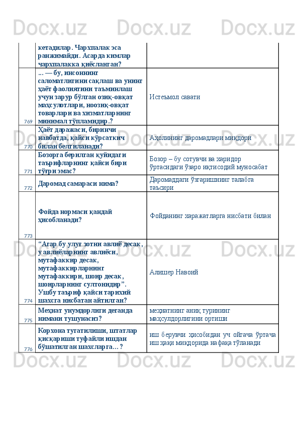 кетадилар. Чархпалак эса 
ранжимайди. Асарда кимлар 
чархпалакка қиёсланган? 
769 ... — бу, инсоннинг 
саломатлигини сақлаш ва унинг
ҳаёт фаолиятини таъминлаш 
учун зарур бўлган озиқ-овқат 
маҳсулотлари, ноозиқ-овқат 
товарлари ва хизматларнинг 
минимал тўпламидир.?  Истеъмол савати 
770 Ҳаёт даражаси, биринчи 
навбатда, қайси кўрсаткич 
билан белгиланади?  Аҳолининг даромадлари миқдори 
771 Бозорга берилган қуйидаги 
таърифларнинг қайси бири 
тўғри эмас?  Бозор – бу сотувчи ва харидор 
ўртасидаги ўзаро иқтисодий муносабат 
772 Даромад самараси нима?  Даромаддаги ўзгаришнинг талабга 
таъсири 
773 Фойда нормаси қандай 
ҳисобланади?  Фойданинг харажатларга нисбати билан 
774 “Агар бу улуғ зотни авлиё десак,
у авлиёларнинг авлиёси, 
мутафаккир десак, 
мутафаккирларнинг 
мутафаккири, шоир десак, 
шоирларнинг султонидир”. 
Ушбу таъриф қайси тарихий 
шахсга нисбатан айтилган?  Алишер Навоий 
775 Меҳнат унумдорлиги деганда 
нимани тушунасиз?  меҳнатнинг аниқ турининг 
маҳсулдорлигини ортиши 
776 Корхона тугатилиши, штатлар 
қисқариши туфайли ишдан 
бўшатилган шахсларга…?  иш   берувчи   ҳисобидан   уч   ойгача   ўртача
иш ҳақи миқдорида нафақа тўланади  