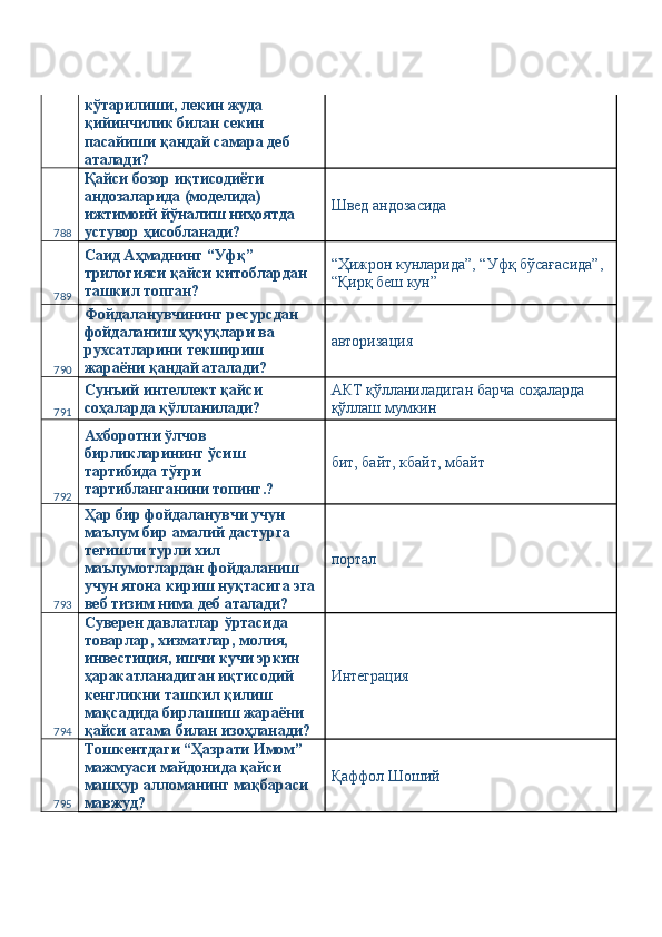 кўтарилиши, лекин жуда 
қийинчилик билан секин 
пасайиши қандай самара деб 
аталади? 
788 Қайси бозор иқтисодиёти 
андозаларида (моделида) 
ижтимоий йўналиш ниҳоятда 
устувор ҳисобланади?  Швед андозасида 
789 Саид Аҳмаднинг “Уфқ” 
трилогияси қайси китоблардан 
ташкил топган?  “Ҳижрон кунларида”, “Уфқ бўсағасида”, 
“Қирқ беш кун” 
790 Фойдаланувчининг ресурсдан 
фойдаланиш ҳуқуқлари ва 
рухсатларини текшириш 
жараёни қандай аталади?  авторизация 
791 Сунъий интеллект қайси 
соҳаларда қўлланилади?  АКТ қўлланиладиган барча соҳаларда 
қўллаш мумкин 
792 Ахборотни ўлчов 
бирликларининг ўсиш 
тартибида тўғри 
тартибланганини топинг.?  бит, байт, кбайт, мбайт 
793 Ҳар бир фойдаланувчи учун 
маълум бир амалий дастурга 
тегишли турли хил 
маълумотлардан фойдаланиш 
учун ягона кириш нуқтасига эга
веб тизим нима деб аталади?  портал 
794 Суверен давлатлар ўртасида 
товарлар, хизматлар, молия, 
инвестиция, ишчи кучи эркин 
ҳаракатланадиган иқтисодий 
кенгликни ташкил қилиш 
мақсадида бирлашиш жараёни 
қайси атама билан изоҳланади?  Интеграция 
795 Тошкентдаги “Ҳазрати Имом” 
мажмуаси майдонида қайси 
машҳур алломанинг мақбараси 
мавжуд?  Қаффол Шоший  