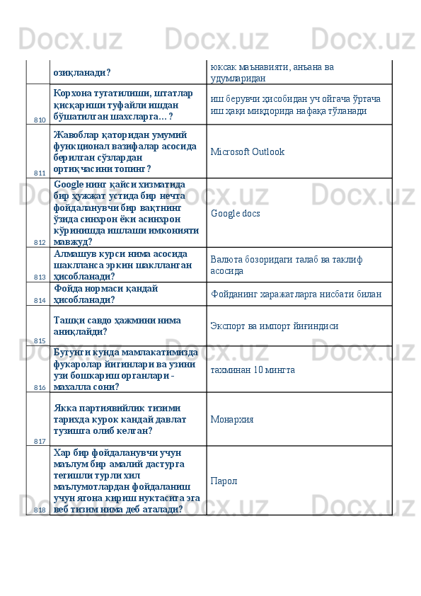 озиқланади?  юксак маънавияти, анъана ва 
удумларидан 
810 Корхона тугатилиши, штатлар 
қисқариши туфайли ишдан 
бўшатилган шахсларга…?  иш берувчи ҳисобидан уч ойгача ўртача 
иш ҳақи миқдорида нафақа тўланади 
811 Жавоблар қаторидан умумий 
функционал вазифалар асосида 
берилган сўзлардан 
ортиқчасини топинг?  Microsoft Outlook 
812 Google нинг қайси хизматида 
бир ҳужжат устида бир нечта 
фойдаланувчи бир вақтнинг 
ўзида синхрон ёки асинхрон 
кўринишда ишлаши имконияти 
мавжуд?  Google docs 
813 Алмашув курси нима асосида 
шаклланса эркин шаклланган 
ҳисобланади?  Валюта бозоридаги талаб ва таклиф 
асосида 
814 Фойда нормаси қандай 
ҳисобланади?  Фойданинг харажатларга нисбати билан 
815 Tашқи савдо ҳажмини нима 
аниқлайди?  Экспорт ва импорт йиғиндиси 
816 Бугунги кунда мамлакатимизда 
фукаролар йигинлари ва узини 
узи бошкариш органлари - 
махалла сони?  тахминан 10 мингта 
817 Якка партиявийлик тизими 
тарихда курок кандай давлат 
тузишга олиб келган?  Монархия 
818 Хар бир фойдаланувчи учун 
маълум бир амалий дастурга 
тегишли турли хил 
маълумотлардан фойдаланиш 
учун ягона кириш нуктасига эга
веб тизим нима деб аталади?  Парол  
