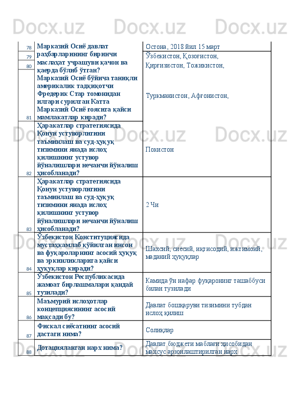78 Марказий Осиё давлат 
раҳбарларининг биринчи 
маслаҳат учрашуви қачон ва 
қаерда бўлиб ўтган? 
Марказий Осиё бўйича таниқли 
америкалик тадқиқотчи 
Фредерик Стар томонидан 
илгари сурилган Катта 
Марказий Осиё ғоясига қайси 
мамлакатлар киради?  Остона, 2018 йил 15 март 
79 Ўзбекистон, Қозоғистон, 
80 Қирғизистон, Тожикистон, 
81 Туркманистон, Афғонистон, 
82 Ҳаракатлар стратегиясида 
Қонун устуворлигини 
таъминлаш ва суд-ҳуқуқ 
тизимини янада ислоҳ 
қилишнинг устувор 
йўналишлари нечанчи йўналиш 
ҳисобланади?  Покистон 
83 Ҳаракатлар стратегиясида 
Қонун устуворлигини 
таъминлаш ва суд-ҳуқуқ 
тизимини янада ислоҳ 
қилишнинг устувор 
йўналишлари нечанчи йўналиш 
ҳисобланади?  2 Чи 
84 Ўзбекистон Конституциясида 
мустаҳкамлаб қўйилган инсон 
ва фуқароларнинг асосий ҳуқуқ 
ва эркинликларига қайси 
ҳуқуқлар киради?  Шахсий, сиёсий, иқтисодий, ижтимоий, 
маданий ҳуқуқлар 
85 Ўзбекистон Республикасида 
жамоат бирлашмалари қандай 
тузилади?  Камида ўн нафар фуқаронинг ташаббуси 
билан тузилади 
86 Маъмурий ислоҳотлар 
концепциясининг асосий 
мақсади бу?  Давлат бошқаруви тизимини тубдан 
ислоҳ қилиш 
87 Фискал сиёсатнинг асосий 
дастаги нима?  Солиқлар 
88 Дотацияланган нарх нима?  Давлат бюджети маблағи ҳисобидан 
махсус арзонлаштирилган нарх  