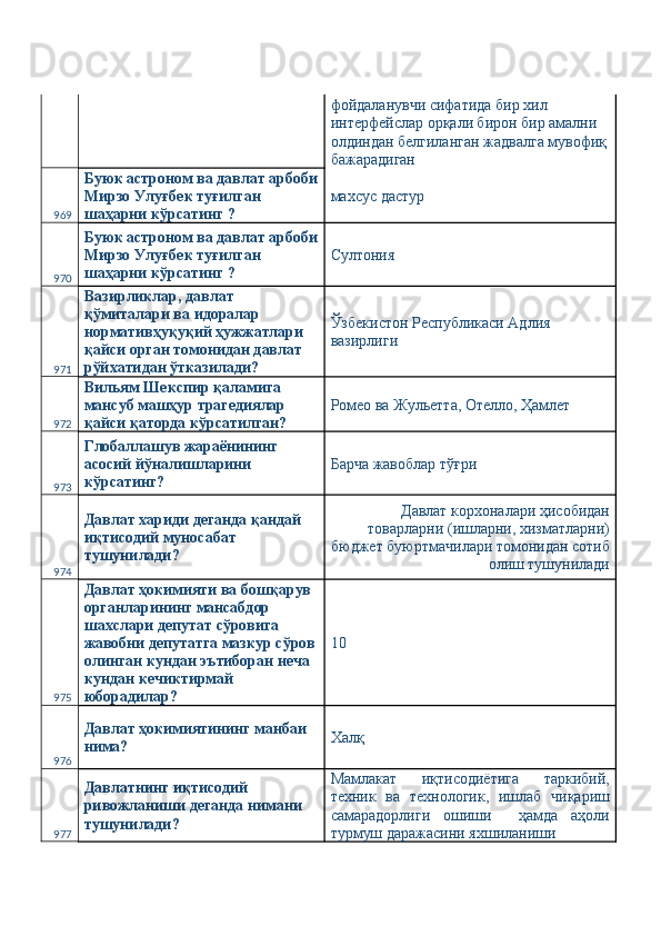 фойдаланувчи сифатида бир хил 
интерфейслар орқали бирон бир амални 
олдиндан белгиланган жадвалга мувофиқ
бажарадиган 
969 Буюк астроном ва давлат арбоби
Мирзо Улуғбек туғилган 
шаҳарни кўрсатинг ?  махсус дастур 
970 Буюк астроном ва давлат арбоби
Мирзо Улуғбек туғилган 
шаҳарни кўрсатинг ?  Султония 
971 Вазирликлар, давлат 
қўмиталари ва идоралар 
нормативҳуқуқий ҳужжатлари 
қайси орган томонидан давлат 
рўйхатидан ўтказилади?  Ўзбекистон Республикаси Адлия 
вазирлиги 
972 Вильям Шекспир қаламига 
мансуб машҳур трагедиялар 
қайси қаторда кўрсатилган?  Ромео ва Жульетта, Отелло, Ҳамлет 
973 Глобаллашув жараёнининг 
асосий йўналишларини 
кўрсатинг?  Барча жавоблар тўғри 
974 Давлат хариди деганда қандай 
иқтисодий муносабат 
тушунилади?  Давлат корхоналари ҳисобидан
товарларни (ишларни, хизматларни)
бюджет буюртмачилари томонидан сотиб
олиш тушунилади 
975 Давлат ҳокимияти ва бошқарув 
органларининг мансабдор 
шахслари депутат сўровига 
жавобни депутатга мазкур сўров
олинган кундан эътиборан неча 
кундан кечиктирмай 
юборадилар?  10
976 Давлат ҳокимиятининг манбаи 
нима?  Халқ 
977 Давлатнинг иқтисодий 
ривожланиши деганда нимани 
тушунилади?  Мамлакат   иқтисодиётига   таркибий,
техник   ва   технологик,   ишлаб   чиқариш
самарадорлиги   ошиши     ҳамда   аҳоли
турмуш даражасини яхшиланиши  