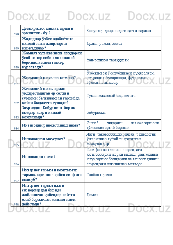 978 Демократик давлатлардаги 
эркинлик - бу ?  Қонунлар доирасидаги ҳатти-харакат 
979 Жадидлар ўзбек адабиётига 
қандай янги жанрларни 
киритдилар?  Драма, роман, ҳикоя 
980 Жамият эҳтиёжининг миқдоран 
ўсиб ва таркибан янгиланиб 
боришига нима таъсир 
кўрсатади?  фан-техника тараққиёти 
981 Жисмоний шахслар кимлар?  Ўзбекистон Республикаси фуқаролари, 
чет давлат фуқаролари, фуқаролиги 
бўлмаган шахслар 
982 Жисмоний шахслардан 
ундириладиган ер солиғи 
суммаси белгиланган тартибда 
қайси бюджетга тушади?  Туман маҳаллий бюджетига 
983 Заҳриддин Бобурнинг йирик 
мемуар асари қандай 
номланади?  Бобурнома 
984 Иқтисодий ривожланиш нима?  Ишлаб   чиқариш   натижаларининг
тўхтовсиз ортиб бориши 
985 Инновацион маҳсулот?  Янги, такомиллаштирилган, технологик 
ўзгаришлар туфайли яратилган 
маҳсулотдир 
986 Инновация нима?  Илм-фан ва техника соҳасидаги 
янгиликларни жорий қилиш, фантехника 
ютуқларини бошқариш ва ташкил қилиш 
соҳасидаги янгиликлар мажмуи 
987 Интернет тармоғи компьютер 
тармоқларининг қайси синфига 
мансуб?  Глобал тармоқ 
988 Интернет тармоғидаги 
серверлардан бирида 
жойлашган қайсидир сайтга 
олиб борадиган манзил нима 
дейилади?  Домен  