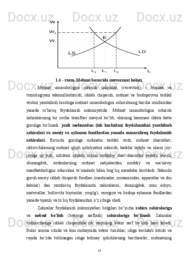 1.4 - rasm. Mehnat bozorida muvozanat holati.
Mehnat   unumdorligini   oshirish   zahiralari   (rezervlari)   –   texnika   va
texnologiyani   takomillashtirish,   ishlab   chiqarish,   mehnat   va   boshqaruvni   tashkil
etishni yaxshilash hisobiga mehnat unumdorligini oshirishning barcha omillaridan
yanada   to’laroq   foydalanish   imkoniyatidir.   Mehnat   unumdorligini   oshirish
zahiralarining   bir   necha   tasniflari   mavjud   bo’lib,   ularning   hammasi   ikkita   katta
guruhga   bo’linadi:   jonli   mehnatdan   (ish   kuchidan)   foydalanishni   yaxshilash
zahiralari   va   asosiy   va   aylanma   fondlardan  yanada  samaraliroq   foydalanish
zahiralari.   Birinchi   guruhga   mehnatni   tashkil   etish,   mehnat   sharoitlari,
ishlovchilarning   mehnat   qilish   qobiliyatini   oshirish,   kadrlar   tarkibi   va   ularni   joy-
joyiga   qo’yish,   uzluksiz   ishlash   uchun   tashkiliy   shart-sharoitlar   yaratib   berish,
shuningdek,   xodimlarning   mehnat   natijalaridan   moddiy   va   ma’naviy
manfaatdorligini   oshirishni   ta’minlash   bilan   bog’liq   masalalar   kiritiladi.   Ikkinchi
guruh   asosiy ishlab chiqarish fondlari (mashinalar, mexanizmlar, apparatlar va shu
kabilar)   dan   yaxshiroq   foydalanishi   zahiralarini,   shuningdek,   xom   ashyo,
materiallar, butlovchi buyumlar, yoqilg’i, energiya va boshqa aylanma fondlardan
yanada tejamli va to’liq foydalanishni o’z ichiga oladi.
Zahiralar   foydalanish   imkoniyatlari   belgilari   bo’yicha   zahira   zahiralariga
va   nobud   bo’lish   (bekorga   sarflash)   zahiralariga   bo’linadi .   Zahiralar
tushunchasiga   ishlab   chiqarishda   ish   vaqtining   bekor   sarf   bo’lishi   ham   kiradi.
Bular   smena   ichida   va   kun   mobaynida   bekor   turishlar,   ishga   kechikib   kelish   va
rejada   ko’zda   tutilmagan   ishga   kelmay   qolishlarning   barchasidir;   mehnatning
19 