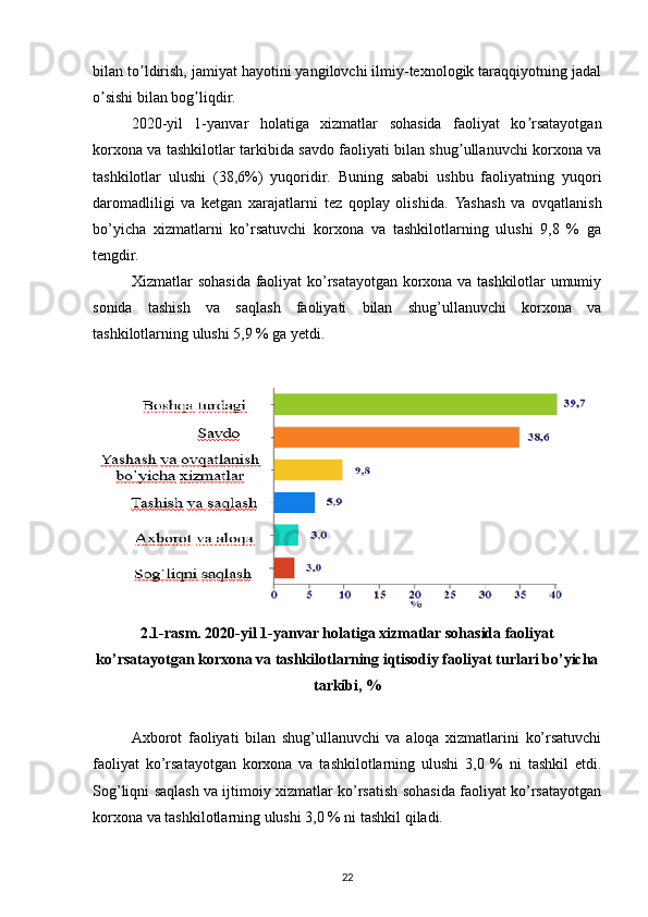 bilan to ldirish, jamiyat hayotini yangilovchi ilmiy-texnologik taraqqiyotning jadalʼ
o sishi bilan bog liqdir.	
ʼ ʼ
2020-yil   1-yanvar   holatiga   xizmatlar   sohasida   faoliyat   ko rsatayotgan	
ʼ
korxona va tashkilotlar tarkibida savdo faoliyati bilan shug ullanuvchi korxona va	
ʼ
tashkilotlar   ulushi   (38,6%)   yuqoridir.   Buning   sababi   ushbu   faoliyatning   yuqori
daromadliligi   va   ketgan   xarajatlarni   tez   qoplay   olishida.   Yashash   va   ovqatlanish
bo’yicha   xizmatlarni   ko’rsatuvchi   korxona   va   tashkilotlarning   ulushi   9,8   %   ga
tengdir.
Xizmatlar sohasida faoliyat ko’rsatayotgan korxona va tashkilotlar umumiy
sonida   tashish   va   saqlash   faoliyati   bilan   shug’ullanuvchi   korxona   va
tashkilotlarning ulushi 5,9 % ga yetdi.
2.1-rasm. 2020-yil 1-yanvar holatiga xizmatlar sohasida faoliyat
ko’rsatayotgan korxona va tashkilotlarning iqtisodiy faoliyat turlari bo’yicha
tarkibi, %
Axborot   faoliyati   bilan   shug’ullanuvchi   va   aloqa   xizmatlarini   ko’rsatuvchi
faoliyat   ko’rsatayotgan   korxona   va   tashkilotlarning   ulushi   3,0   %   ni   tashkil   etdi.
Sog’liqni saqlash va ijtimoiy xizmatlar ko’rsatish sohasida faoliyat ko’rsatayotgan
korxona va tashkilotlarning ulushi 3,0 % ni tashkil qiladi.
22 