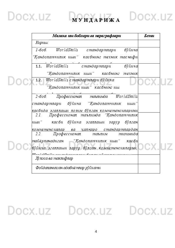 М У Н Д А Р И Ж А
Малака иш боблари ва параграфлари Бети
Кириш:  
1 - б о б .   W o r l d S k i l l s   с т а н д а р т л а р и   б ў й и ч а
“ Қ а н д о л а т ч и л и к   и ш и ”     к а с б н и н г   т е х н и к   т а с н и ф и
в а   и ш   д а ф т а р и   ҳ а м д а   б а ҳ о л а ш   т а р т и б и .
1.1. W o r l d S k i l l s   с т а н д а р т л а р и   б ў й и ч а
“ Қ а н д о л а т ч и л и к   и ш и ”     к а с б н и н г   т е х н и к
т а с н и ф и   ҳ а қ и д а .  1.2. W o r l d S k i l l s   с т а н д а р т л а р и   б ў й и ч а  
“ Қ а н д о л а т ч и л и к   и ш и ”     к а с б н и н г   и ш  
д а ф т а р и   ҳ а м д а   б а ҳ о л а ш   т а р т и б и .  
2 - б о б .   Профессионал   таълимда   W o r l d S k i l l s
с т а н д а р т л а р и   б ў й и ч а   “ Қ а н д о л а т ч и л и к   и ш и ”
к а с б и д а   э г а л л а ш и   л о з и м   б ў л г а н   к о м п е т е н с и л а р и н и
2.1.     Пр оф ес си он ал   т аъ ли мд а   “ Қ а н д о л а т ч и л и к
и ш и ”     к а с б и   б ў й и ч а   э г а л л а ш и   з а р у р   б ў л г а н
к о м п е т е н с и я л а р   в а   ҳ а л қ а р о   с т а н д а р т л а р д а н
2.2 .   Пр оф ес си он ал   та ъ л им   т из им ид а
та йё рл ан ад иг ан       “ Қ а н д о л а т ч и л и к   и ш и ”     к а с б и
б ў й и ч а   э г а л л а ш и   з а р у р   б ў л г а н   к о м п е т е н с и я л а р н и ,
W o r l d S k i l l s   с т а н д а р т л а р и   б и л а н   у й ғ у н л а ш т и р и ш .
Хулоса ва таклифлар
Фойдаланилган адабиётлар рўйхати
4 