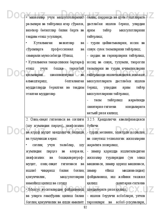 •   мижозлар   учун   маҳсулотларнинг
расмлари   ва   тайёрлаш   агар   сўралса,
визёнер   баёнотлар   билан   бирга   ва
тақдим етиш усуллари;
•   Кутилмаган   вазиятлар   ва
сўровларга   профессионал   ва
самарали муносабатда бўлиш;
• Кутилмаган танқисликни бартараф
етиш   учун   бошқа   таркибий
қисмларни   шакллантириш   ва
алмаштириш;   белгиланган
муддатларда   берилган   ва   тақдим
этилган муддатлар. балиқ, парранда ва цуён гуштларига
дастлабки   ишлов   бериш,   улардан
ярим   тайёр   махсулотларини
тайёрлаш;
-   турли   цайнатмаларни,   иссик   ва
совук суюк таомларини тайёрлаш;
-   сардак   ва   гарнирларни   тайёрлаш,
иссиц   ва   совуқ,   тухумли,   творогли
таомларни   ва   турли   ичимликларни
тайёрлашда ишлатиладиган хом-ашё
махсулотларига   дастлабки   ишлов
бериш,   улардан   ярим   тайёр
махсулотларини тайёрлаш;
-   таом   тайёрлаш   жараёнида
санитария-гигиена   коидаларига
катъий риоя килиш;
2.   Озиқ-овқат   гигиенаси   ва   соғлиғи
(шу   жумладан   парҳез),   хавфсизлик
ва   атроф   муҳит   қандолатчи   билиши
ва тушуниши керак:
•   соғлиқ   учун   талаблар,   шу
жумладан   парҳез   ва   алержен,
хавфсизлик   ва   бошқаларатроф-
муҳит,   озиқ-овқат   гигиенаси   ва
ишлаб   чиқариш   билан   боғлиқ
қонунчилик,   маҳсулотларни
намойиш қилиш ва сотиш
•  Махсус   воситалардан   фойдаланиш
ва   уларга   ғамхўрлик   қилиш   билан
боғлиқ қонунчилик ва яхши амалиёт 3.2.5.   Қандолатчи   квалификацияси
буйича:
- турли механик, электрли иссиклик
ва   совутиш   технологик   жихозларни
жараёнга хозирлаш;
-   хамир   қоришда   ишлатиладиган
жихозлар   турларидан   (ун   элаш
машинаси,   хамир   қориш   машинаси,
хамир   ёйиш   машинасидан)
фойдаланиш,   иш   жойини   ташкил
қилиш.   санитария-гигиена
цоидаларига риоя қилиш;
-   ишлов   берувчи   асбоблари,   улчов
тарозилари   ва   асбоб-ускуналари,
82 