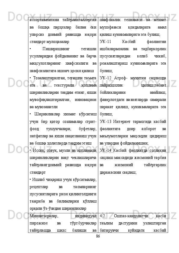 ассортиментини   тайёрлангаллергия
ва   бошқа   парҳезлар   билан   ёки
уларсиз   доимий   равишда   юқори
стандарт мулоҳазалар
•   Пиширишнинг   тегишли
усулларидан   фойдаланинг   ва   барча
маҳсулотларнинг   хавфсизлиги   ва
хавфсизлигига ишонч ҳосил қилиш  
•   Тозалаштирилган,   тегишли   таъмга
ега   ва   текстурали   қоплама
ширинликларни тақдим етинг, яхши
мувофиқлаштирилган,   инновацион
ва мувозанатли
•   Ширинликлар   хизмат   кўрсатиш
учун   бир   қатор   созламалар   стрит-
фоод   тушунчалари,   буфетлар,
зиёфатлар ва яхши овқатланиш учун
ва бошқа ҳолатларда тақдим этиш  
•   Иссиқ,   совуқ,   музли   ва   қопламали
ширинликларни   вақт   чеклашларича
тайёрлангдоимий   равишда   юқори
стандарт
• Ишлаб чиқариш учун кўрсатмалар,
рецептлар   ва   таомларнинг
хусусиятларига риоя қилинголдинги
тажриба   ва   билимларни   қўллаш
орқали ўз-ўзидан ширинликлар хавфсизлик   техникаси   ва   мехнат
мухофазаси   қ оидаларига   амал
қ илиш куникмаларига эга булиш;
УК-11   Касбий   фаолиятни
ишбилармонлик   ва   тадбиркорлик
хусусиятларидан   келиб   чикиб,
режалаштириш   куникмаларига   эга
булиш;
УК-12   Атроф-   мухитни   сацлашда
хайрихохлик   цилиш,табиат
бойликларини   авайлаш,
фав қ улотдаги   вазиятларда   самарали
харакат   қ илиш ,   куникмаларига   эга
булиш;
УК-13   Интернет   тармогида   касбий
фаолиятига   доир   ахборот   ва
маълумотларни   мацсадли   цидириш
ва улардан фойдаланишни;
УК-14   Касбий   фаолиятда   согликни
сацлаш максадида жисмоний тарбия
ва   жисмоний   тайёргарлик
даражасини са қ лаш;
Миниатюралар,   индивидуал
пирожное   ва   тўртбурчаклар
тайёрлашда   ш ахс   билиши   ва 4.2.   Ошпаз-кандолатчи   касби
таълим   дастурини   узлаштирган
битирувчи   куйидаги   касбий
86 