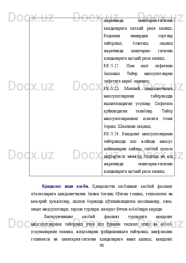 жараёнида   санитария-гигиена
коидаларига   катъий   риоя   килиш;
Бодомли   хамирдан   тортлар
тайёрлаш,   безатиш,   са қ лаш
жараёнида   санитария-   гигиена
қ оидаларига  қ атъий риоя килиш;
КК-5.22.   Хом   ашё   сифатини
бахолаш   Тайёр   махсулотларни
сифатига  қ араб саралаш;
КК-5.23.   Миллий   цандолатчилик
махсулотларини   тайёрлашда
ишлатиладиган   усуллар.   Сифатига
қ уйиладиган   талаблар.   Тайёр
махсулотларининг   юзасига   безак
бериш. Шаклини са қ лаш;
КК-5.24.   Кандолат   махсулотларини
тайёрлашда   иш   жойида   махсус
кийимларни   кийиш,   тиббий   хулоса
дафтарчаси   мавжуд   булиши   ва   иш
жараёнида   санитария-гигиена
қ оидаларига  қ атъий риоя килиш;
Қандолат   иши   касби.   Қандолатчи   касбининг   касбий   фаолият
объектларига   қандолатчилик   билан   боғлиқ   бўлган   техник,   технологик   ва
меъёрий   ҳужжатлар,   ишлов   беришда   қўлланиладиган   мосламалар,   озиқ-
овқат маҳсулотлари, тарози турлари, назорат-ўлчов асбоблари киради.
Битирувчининг   касбий   фаолият   турларига   қандолат
маҳсулотларини   тайёрлаш   учун   иш   ўрнини   ташкил   этиш   ва   асбоб-
ускуналарини   танлаш,   жиҳозларни   фойдаланишга   тайёрлаш,   хавфсизлик
техникаси   ва   санитария-гигиена   қоидаларига   амал   қилиш,   қандолат
98 