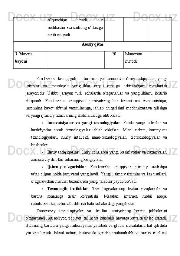 o quvchiga   beradi,   o‘z‟
ruchkasini esa stolning o‘rtasiga
surib qo‘yadi.
Asosiy qism
3.  Mavzu 
bayoni 20 Munozara 
metodi
Fan-texnika   taraqqiyoti   —   bu  insoniyat   tomonidan  ilmiy   tadqiqotlar,   yangi
ixtirolar   va   texnologik   yangiliklar   orqali   amalga   oshiriladigan   rivojlanish
jarayonidir.   Ushbu   jarayon   turli   sohalarda   o‘zgarishlar   va   yangiliklarni   keltirib
chiqaradi.   Fan-texnika   taraqqiyoti   jamiyatning   har   tomonlama   rivojlanishiga,
insonning   hayot   sifatini   yaxshilashga,   ishlab   chiqarishni   modernizatsiya   qilishga
va yangi ijtimoiy tizimlarning shakllanishiga olib keladi.
 Innovatsiyalar   va   yangi   texnologiyalar :   Fanda   yangi   bilimlar   va
kashfiyotlar   orqali   texnologiyalar   ishlab   chiqiladi.   Misol   uchun,   kompyuter
texnologiyalari,   sun'iy   intellekt,   nano-texnologiyalar,   biotexnologiyalar   va
boshqalar.
 Ilmiy tadqiqotlar : Ilmiy sohalarda yangi kashfiyotlar va nazariyalar,
zamonaviy ilm-fan sohasining kengayishi.
 Ijtimoiy   o‘zgarishlar :   Fan-texnika   taraqqiyoti   ijtimoiy   tuzilishga
ta'sir qilgan holda jamiyatni yangilaydi. Yangi ijtimoiy tizimlar va ish usullari,
o‘zgaruvchan mehnat bozorlarida yangi talablar paydo bo‘ladi.
 Texnologik   inqiloblar :   Texnologiyalarning   tezkor   rivojlanishi   va
barcha   sohalarga   ta'sir   ko‘rsatishi.   Masalan,   internet,   mobil   aloqa,
robototexnika, avtomatlashtirish kabi sohalardagi yangiliklar.
Zamonaviy   texnologiyalar   va   ilm - fan   jamiyatning   barcha   jabhalarini
o ‘ zgartiradi ,  iqtisodiyot ,  tibbiyot ,  ta ' lim   va   kundalik   hayotga   katta   ta ' sir   ko ‘ rsatadi .
Bularning barchasi  yangi  imkoniyatlar yaratadi va global masalalarni  hal  qilishda
yordam   beradi.   Misol   uchun,   tibbiyotda   genetik   muhandislik   va   sun'iy   intellekt 