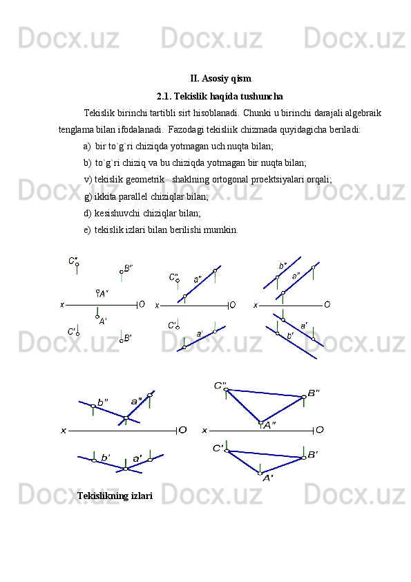 II. Asosiy qism
2.1. Tekislik haqida tushuncha
Tekislik birinchi tartibli sirt hisoblanadi. Chunki u birinchi darajali algebraik
tenglama bilan ifodalanadi.   Fazodagi tekisliik chizmada quyidagicha beriladi: 
a) bir to`g`ri chiziqda yotmagan uch nuqta bilan; 
b) to`g`ri chiziq va bu chiziqda yotmagan bir nuqta bilan; 
v) tekislik geometrik   shaklning ortogonal proektsiyalari orqali; 
g) ikkita parallel chiziqlar bilan; 
d) kesishuvchi chiziqlar bilan; 
e) tekislik izlari bilan berilishi mumkin. 
 
 
 
 
Tekislikning izlari 
  