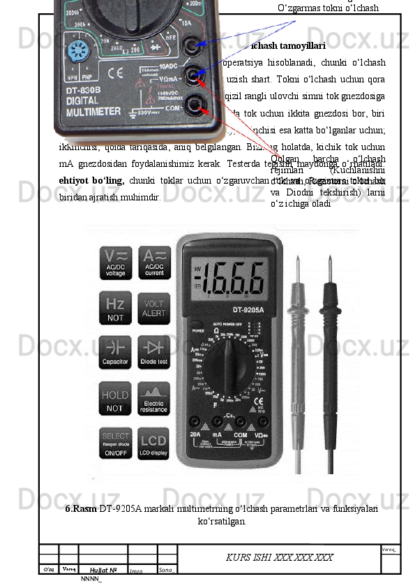 O‘zq    Varaq
Hujjat №
NNNN_ Imzo _ Sana _ Varaq _
KURS ISHI XXX.XXX.XXX
 2.4  Multimetr qurilmalari yordamida tokni  o‘ lchash tamoyillari
Tokni   o‘lchash   yanada   murakkab   operatsiya   hisoblanadi,   chunki   o‘lchash
moslamasining   gnezdolarini   ulash   uchun   uzish   shart.   Tokni   o‘lchash   uchun   qora
rangli ulovchi simni COM gnezdosiga va qizil rangli ulovchi simni tok gnezdosiga
ulaymiz.   Ehtiyot   bo‘ling ,   ba’zi   qurilmalarda   tok   uchun   ikkita   gnezdosi   bor,   biri
kichik toklar uchun ( "mA" deb belgilangan ), ikkinchisi esa katta bo‘lganlar uchun;
ikkinchisi,   qoida   tariqasida,   aniq   belgilangan.   Bizning   holatda,   kichik   tok   uchun
mA   gnezdosidan   foydalanishimiz   kerak.   Testerda   tegishli   maydonga   o‘rnatiladi:
ehtiyot   bo‘ling,   chunki   toklar   uchun   o‘zgaruvchan   tok   va   o‘zgarmas   tokni   bir
biridan ajratish muhimdir.
6.Rasm  DT-9205A markali multimetrning o‘lchash parametrlari va funksiyalari
ko‘rsatilgan. 200mA dan 10 A gacha 
O‘zgarmas tokni o‘lchash
Qolgan  barcha  o‘lchash 
rejimlari  (Kuchlanishni 
o‘lchash,  Rezistorni  o‘lchash 
va  Diodni  tekshirish)  larni 
o‘z ichiga oladi 
