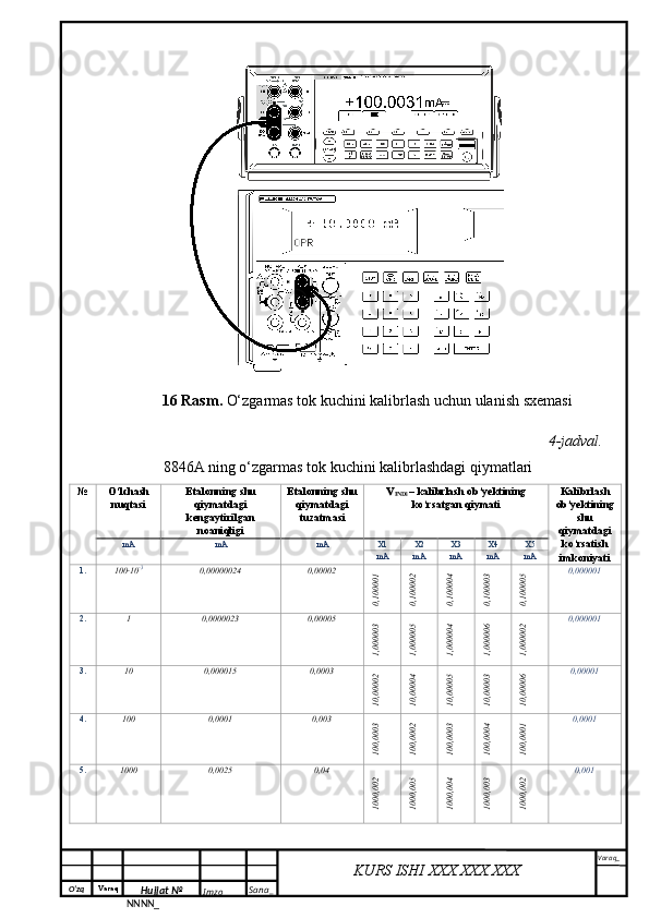 O‘zq    Varaq
Hujjat №
NNNN_ Imzo _ Sana _ Varaq _
KURS ISHI XXX.XXX.XXX
 1 6  Rasm .  O‘zgarmas tok kuchini kalibrlash uchun ulanish sxemasi
4 -jadval. 
8846A ning o‘zgarmas tok kuchini kalibrlashdagi qiymatlari
№ O‘lchash
nuqtasi Etalonning shu
qiymatdagi
kengaytirilgan
noaniqligi Etalonning shu
qiymatdagi
tuzatmasi V
INDi  – kalibrlash ob’yektining
ko‘rsatgan qiymati Kalibrlash
ob’yektining
shu
qiymatdagi
ko‘rsatish
imkoniyatimA mA mA X1 X2 X3 X4 X5
mA mA mA mA mA
1. 100∙10 -3
0,00000024 0,000020,100001	
0,100002	
0,100004	
0,100003	
0,100005 0,000001
2. 1 0,0000023 0,00005	
1,000003	
1,000005	
1,000004	
1,000006	
1,000002 0,000001
3. 10 0,000015 0,0003	
10,00002	
10,00004	
10,00005	
10,00003	
10,00006 0,00001
4. 100 0,0001 0,003	
100,0003	
100,0002	
100,0003	
100,0004	
100,0001 0,0001
5. 1000 0,0025 0,04	
1000,002	
1000,005	
1000,004	
1000,003	
1000,002 0,001 