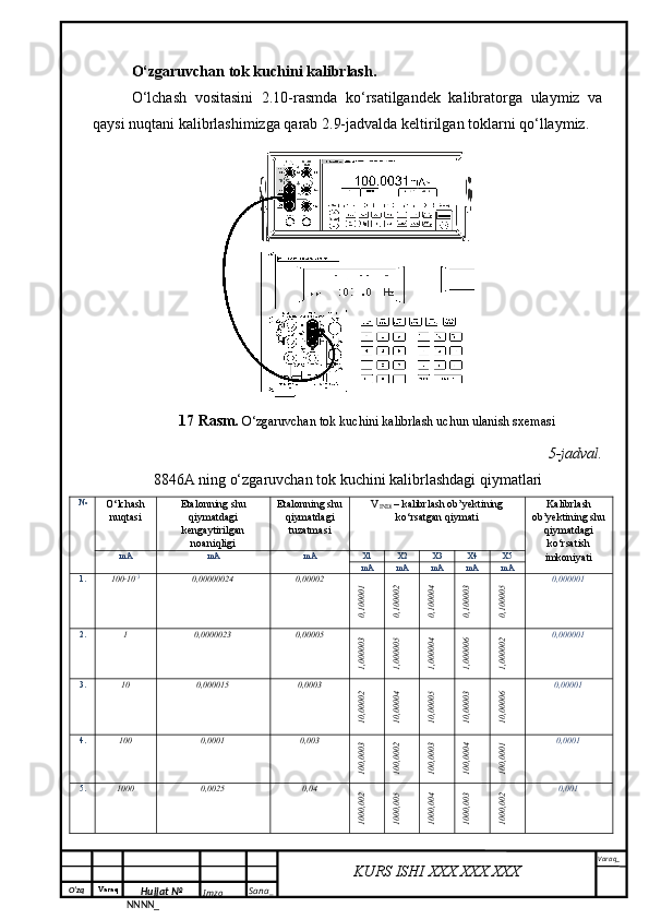 O‘zq    Varaq
Hujjat №
NNNN_ Imzo _ Sana _ Varaq _
KURS ISHI XXX.XXX.XXX
 O‘zgaruvchan tok kuchini kalibrlash.
O‘lchash   vositasini   2.10-rasmda   ko‘rsatilgandek   kalibratorga   ulaymiz   va
qaysi nuqtani kalibrlashimizga qarab 2.9-jadvalda keltirilgan toklarni qo‘llaymiz. 
1 7  Rasm .  O‘zgaruvchan tok kuchini kalibrlash uchun ulanish sxemasi
5 -jadval. 
8846A ning o‘zgaruvchan tok kuchini kalibrlashdagi qiymatlari
№
O‘lchash
nuqtasi Etalonning shu
qiymatdagi
kengaytirilgan
noaniqligi Etalonning shu
qiymatdagi
tuzatmasi V
INDi  – kalibrlash ob’yektining
ko‘rsatgan qiymati Kalibrlash
ob’yektining shu
qiymatdagi
ko‘rsatish
imkoniyatimA mA mA X1 X2 X3 X4 X5
mA mA mA mA mA
1. 100∙10 -3
0,00000024 0,000020,100001	
0,100002	
0,100004	
0,100003	
0,100005 0,000001
2. 1 0,0000023 0,00005	
1,000003	
1,000005	
1,000004	
1,000006	
1,000002 0,000001
3. 10 0,000015 0,0003	
10,00002	
10,00004	
10,00005	
10,00003	
10,00006 0,00001
4. 100 0,0001 0,003	
100,0003	
100,0002	
100,0003	
100,0004	
100,0001 0,0001
5. 1000 0,0025 0,04	
1000,002	
1000,005	
1000,004	
1000,003	
1000,002 0,001 