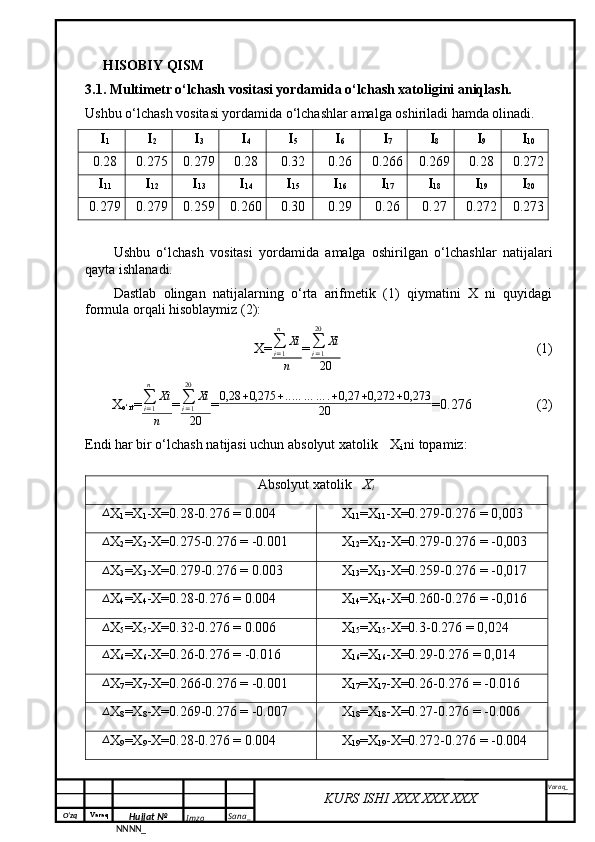 O‘zq    Varaq
Hujjat №
NNNN_ Imzo _ Sana _ Varaq _
KURS ISHI XXX.XXX.XXX
 HISOBIY QISM
3.1. Multimetr o‘lchash vositasi yordamida o‘lchash xatoligini aniqlash.
Ushbu o‘lchash vositasi yordamida o‘lchashlar amalga oshiriladi hamda olinadi.
I
1 I
2 I
3 I
4 I
5 I
6 I
7 I
8 I
9 I
10
0.28 0.275 0.279 0.28 0.32 0.26 0.266 0.269 0.28 0.272
I
11 I
12 I
13 I
14 I
15 I
16 I
17 I
18 I
19 I
20
0.279 0.279 0.259 0.260 0.30 0.29 0.26 0.27 0.272 0.273
Ushbu   o‘lchash   vositasi   yordamida   amalga   oshirilgan   o‘lchashlar   natijalari
qayta ishlanadi.
Dastlab   olingan   natijalarning   o‘rta   arifmetik   (1)   qiymatini   X   ni   quyidagi
formula orqali hisoblaymiz (2):
X= ∑
i = 1n
Xi
n = ∑
i = 120
Xi
20   (1)
X
o‘rt =∑i=1
n	
Xi
n =	
∑i=1
20	
Xi
20 = 0,28 + 0,275 + .. … … … . + 0,27 + 0,272 + 0,273
20 = 0.276 (2)
Endi har bir o‘lchash natijasi uchun absolyut xatolik  ∆
X
i  ni topamiz:
Absolyut xatolik 	
∆ X
i	
∆
X
1 =X
1 -X=0.28-0.276 = 0.004	∆ X
11 =X
11 -X=0.279-0.276 = 0,003	
∆
X
2 =X
2 -X=0.275-0.276 = -0.001	∆ X
12 =X
12 -X=0.279-0.276 = -0,003	
∆
X
3 =X
3 -X=0.279-0.276 = 0.003	∆ X
13 =X
13 -X=0.259-0.276 = -0,017	
∆
X
4 =X
4 -X=0.28-0.276 = 0.004	∆ X
14 =X
14 -X=0.260-0.276 = -0,016	
∆
X
5 =X
5 -X=0.32-0.276 = 0.006	∆ X
15 =X
15 -X=0.3-0.276 = 0,024	
∆
X
6 =X
6 -X=0.26-0.276 = -0.016  	∆ X
16 =X
16 -X=0.29-0.276 = 0,014	
∆
X
7 =X
7 -X=0.266-0.276 = -0.001	∆ X
17 =X
17 -X=0.26-0.276 = -0.016	
∆
X
8 =X
8 -X=0.269-0.276 = -0.007	∆ X
18 =X
18 -X=0.27-0.276 = -0.006	
∆
X
9 =X
9 -X=0.28-0.276 = 0.004	∆ X
19 =X
19 -X=0.272-0.276 = -0.004
