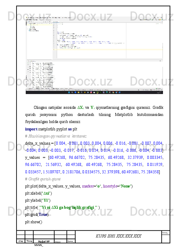 O‘zq    Varaq
Hujjat №
NNNN_ Imzo _ Sana _ Varaq _
KURS ISHI XXX.XXX.XXX
 Olingan   natijalar   asosida   ∆X
i   va   Y
i   qiymatlarning   grafigini   quramiz.   Grafik
qurish   jarayonini   python   dasturlash   tilining   Matplotlib   kutubxonasidan
foydalanilgan holda qurib olamiz
import  matplotlib.pyplot  as  plt
# Hisoblangan qiymatlarni  kiritamiz 
delta_x_values = [ 0.004 , - 0.001 ,  0.003 ,  0.004 ,  0.006 , - 0.016 , - 0.001 , - 0.007 ,  0.004 ,
- 0.004 ,   0.003 , - 0.003 , - 0.017 , - 0.016 ,   0.024 ,   0.014 , - 0.016 , - 0.006 , - 0.004 , - 0.003 ]
y_values   =   [ 60.49268 ,   96.66702 ,   75.28435 ,   60.49268 ,   32.37939 ,   0.003345 ,
96.66702 ,   21.56932 ,   60.49268 ,   60.49268 ,   75.28435 ,   75.28435 ,   0.011929 ,
0.033457 ,  1.5189707 ,  0.2181706 ,  0.0334575 ,  32.379398 ,  60.492681 ,  75.284358 ]
# Grafik qurish qismi 
plt.plot(delta_x_values, y_values,  marker = ‘o‘ ,  linestyle = ‘None’ )
plt.xlabel( ‘∆xi’ )
plt.ylabel( ‘Yi’ )
plt.title(  "Yi ni ∆Xi ga bog’liqlik grafigi "  )
plt.grid( True )
plt.show() 