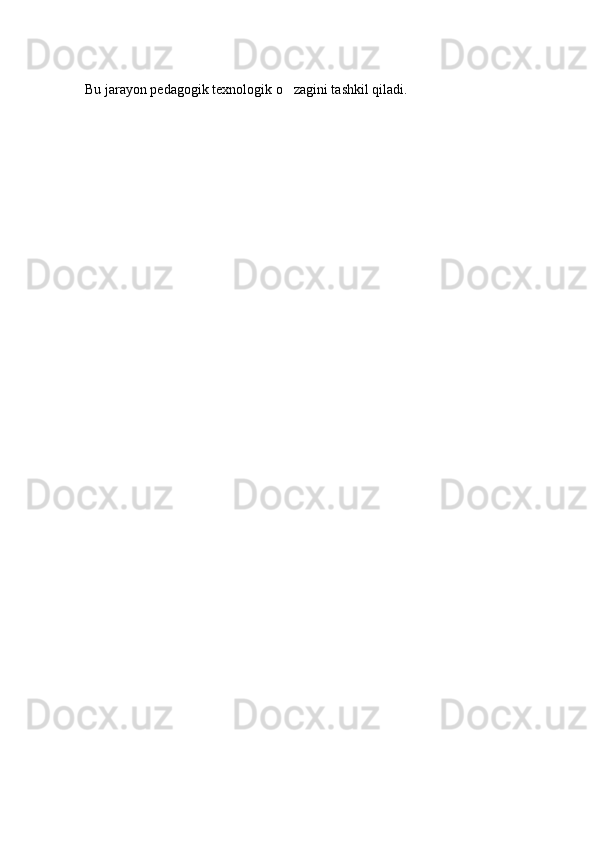 Bu jarayon pedagogik texnologik o zagini tashkil qiladi. 
