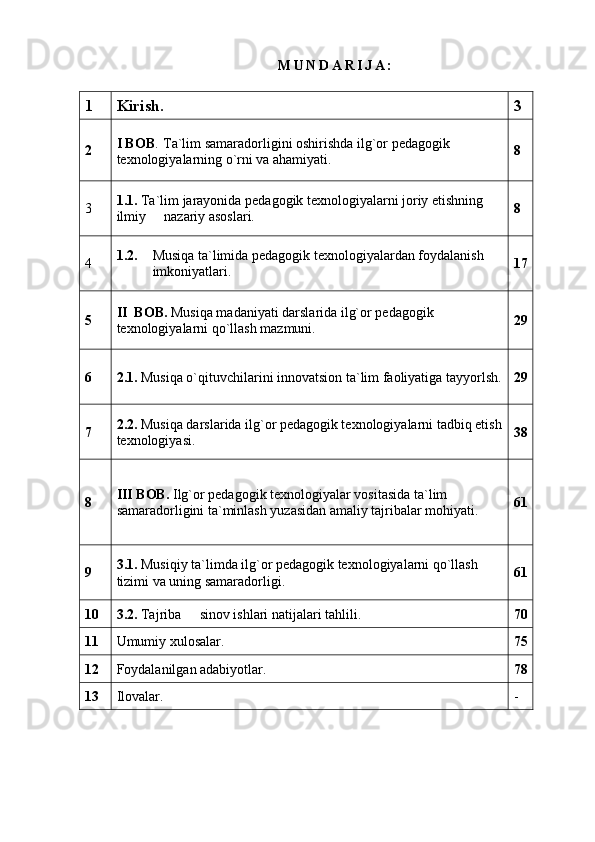 M U N D A R I J A :
1 Kirish. 3
2 I BOB .  Ta`lim samaradorligini oshirishda ilg`or pedagogik 
texnologiyalarning o`rni va ahamiyati. 8
3 1.1.  Ta`lim jarayonida pedagogik texnologiyalarni joriy etishning 
ilmiy   nazariy asoslari. 8
4 1.2. Musiqa ta`limida pedagogik texnologiyalardan foydalanish 
imkoniyatlari. 17
5 II  BOB.  Musiqa madaniyati darslarida ilg`or pedagogik 
texnologiyalarni qo`llash mazmuni. 29
6 2.1.  Musiqa o`qituvchilarini innovatsion ta`lim faoliyatiga tayyorlsh. 29
7 2.2.  Musiqa darslarida ilg`or pedagogik texnologiyalarni tadbiq etish
texnologiyasi. 38
8 III BOB.  Ilg`or pedagogik texnologiyalar vositasida ta`lim 
samaradorligini ta`minlash yuzasidan amaliy tajribalar mohiyati. 61
9 3.1.  Musiqiy ta`limda ilg`or pedagogik texnologiyalarni qo`llash 
tizimi va uning samaradorligi. 61
10 3.2.  Tajriba   sinov ishlari natijalari tahlili.	
 70
11 Umumiy xulosalar. 75
12 Foydalanilgan adabiyotlar. 78
13 Ilovalar. - 