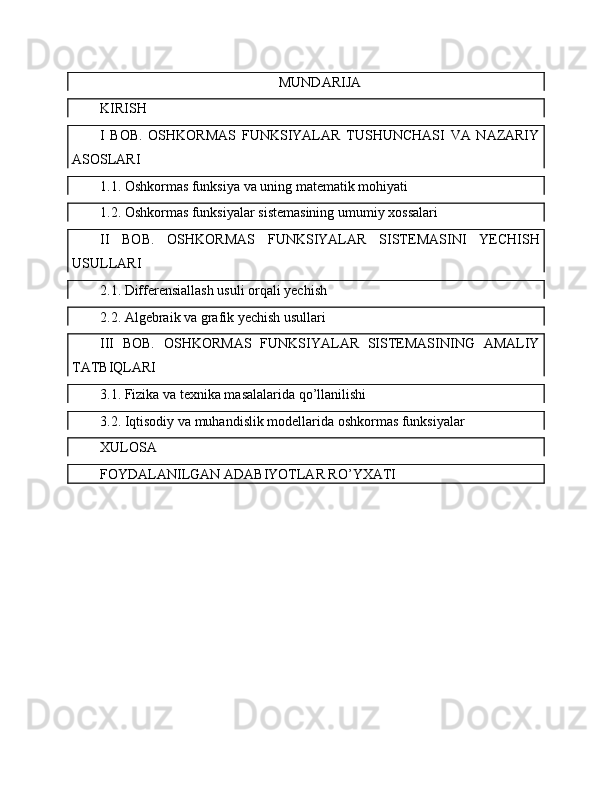 MUNDARIJA
KIRISH
I   BOB.   OSHKORMAS   FUNKSIYALAR   TUSHUNCHASI   VA   NAZARIY
ASOSLARI
1.1. Oshkormas funksiya va uning matematik mohiyati
1.2. Oshkormas funksiyalar sistemasining umumiy xossalari
II   BOB.   OSHKORMAS   FUNKSIYALAR   SISTEMASINI   YECHISH
USULLARI
2.1. Differensiallash usuli orqali yechish
2.2. Algebraik va grafik yechish usullari
III   BOB.   OSHKORMAS   FUNKSIYALAR   SISTEMASINING   AMALIY
TATBIQLARI
3.1. Fizika va texnika masalalarida qo’llanilishi
3.2. Iqtisodiy va muhandislik modellarida oshkormas funksiyalar
XULOSA
FOYDALANILGAN ADABIYOTLAR RO’YXATI 