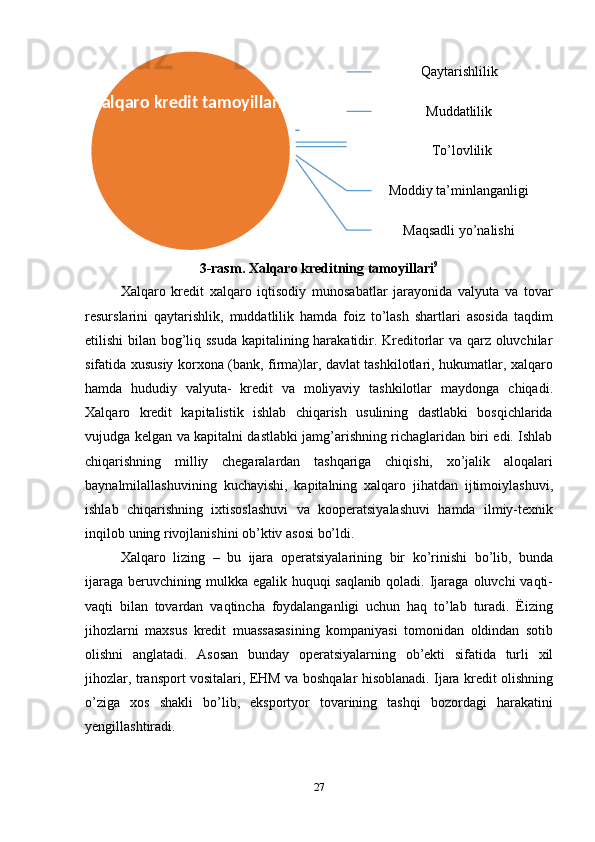 27 Qaytarishlilik
Muddatlilik
To’lovlilik
Moddiy   ta’minlanganligi
Maqsadli   yo’nalishi
3-rasm.   Xalqaro   kreditning   tamoyillari 9
Xalqaro   kredit   xalqaro   iqtisodiy   munosabatlar   jarayonida   valyuta   va   tovar
resurslarini   qaytarishlik,   muddatlilik   hamda   foiz   to’lash   shartlari   asosida   taqdim
etilishi bilan bog’liq ssuda kapitalining harakatidir. Kreditorlar va qarz oluvchilar
sifatida xususiy korxona (bank, firma)lar, davlat tashkilotlari, hukumatlar, xalqaro
hamda   hududiy   valyuta-   kredit   va   moliyaviy   tashkilotlar   maydonga   chiqadi.
Xalqaro   kredit   kapitalistik   ishlab   chiqarish   usulining   dastlabki   bosqichlarida
vujudga kelgan   va kapitalni dastlabki jamg’arishning richaglaridan biri edi. Ishlab
chiqarishning   milliy   chegaralardan   tashqariga   chiqishi,   xo’jalik   aloqalari
baynalmilallashuvining   kuchayishi,   kapitalning   xalqaro   jihatdan   ijtimoiylashuvi,
ishlab   chiqarishning   ixtisoslashuvi   va   kooperatsiyalashuvi   hamda   ilmiy-texnik
inqilob   uning   rivojlanishini ob’ktiv   asosi bo’ldi.
Xalqaro   lizing   –   bu   ijara   operatsiyalarining   bir   ko’rinishi   bo’lib,   bunda
ijaraga   beruvchining   mulkka   egalik   huquqi   saqlanib   qoladi.   Ijaraga   oluvchi   vaqti-
vaqti   bilan   tovardan   vaqtincha   foydalanganligi   uchun   haq   to’lab   turadi.   Ëizing
jihozlarni   maxsus   kredit   muassasasining   kompaniyasi   tomonidan   oldindan   sotib
olishni   anglatadi.   Asosan   bunday   operatsiyalarning   ob’ekti   sifatida   turli   xil
jihozlar,   transport   vositalari,   EHM   va   boshqalar   hisoblanadi.   Ijara   kredit   olishning
o’ziga   xos   shakli   bo’lib,   eksportyor   tovarining   tashqi   bozordagi   harakatini
yengillashtiradi.  Xalqaro   kredit   tamoyillari
  