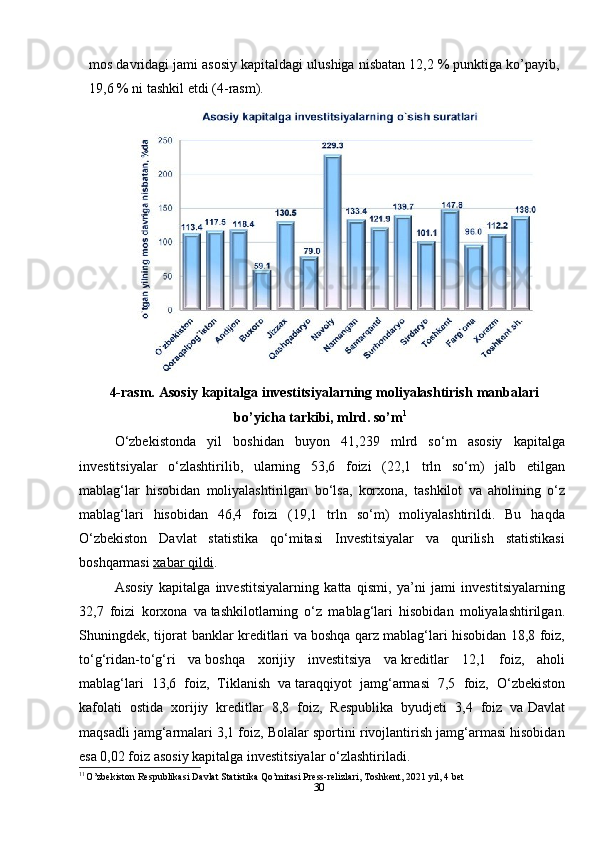 30mos davridagi jami asosiy kapitaldagi ulushiga nisbatan 12,2 % punktiga ko’payib,
19,6 %   ni   tashkil   etdi   (4-rasm).
4-rasm. Asosiy kapitalga investitsiyalarning moliyalashtirish manbalari
bo’yicha tarkibi,   mlrd.   so’m 1
O‘zbekistonda   yil   boshidan   buyon   41,239   mlrd   so‘m   asosiy   kapitalga
investitsiyalar   o‘zlashtirilib,   ularning   53,6   foizi   (22,1   trln   so‘m)   jalb   etilgan
mablag‘lar   hisobidan   moliyalashtirilgan   bo‘lsa,   korxona,   tashkilot   va   aholining   o‘z
mablag‘lari   hisobidan   46,4   foizi   (19,1   trln   so‘m)   moliyalashtirildi.   Bu   haqda
O‘zbekiston   Davlat   statistika   qo‘mitasi   Investitsiyalar   va   qurilish   statistikasi
boshqarmasi   xabar qildi . 
Asosiy   kapitalga   investitsiyalarning   katta   qismi,   ya’ni   jami   investitsiyalarning
32,7   foizi   korxona   va   tashkilotlarning   o‘z   mablag‘lari   hisobidan   moliyalashtirilgan.
Shuningdek, tijorat banklar kreditlari va   boshqa qarz mablag‘lari hisobidan 18,8 foiz,
to‘g‘ridan-to‘g‘ri   va   boshqa   xorijiy   investitsiya   va   kreditlar   12,1   foiz,   aholi
mablag‘lari   13,6   foiz,   Tiklanish   va   taraqqiyot   jamg‘armasi   7,5   foiz,   O‘zbekiston
kafolati   ostida   xorijiy   kreditlar   8,8   foiz,   Respublika   byudjeti   3,4   foiz   va   Davlat
maqsadli jamg‘armalari 3,1 foiz, Bolalar sportini rivojlantirish jamg‘armasi hisobidan
esa 0,02 foiz asosiy kapitalga investitsiyalar o‘zlashtiriladi.
1 1 
O’zbekiston   Respublikasi   Davlat   Statistika   Qo’mitasi   Press-relizlari,   Toshkent,   2021   yil, 4   bet 