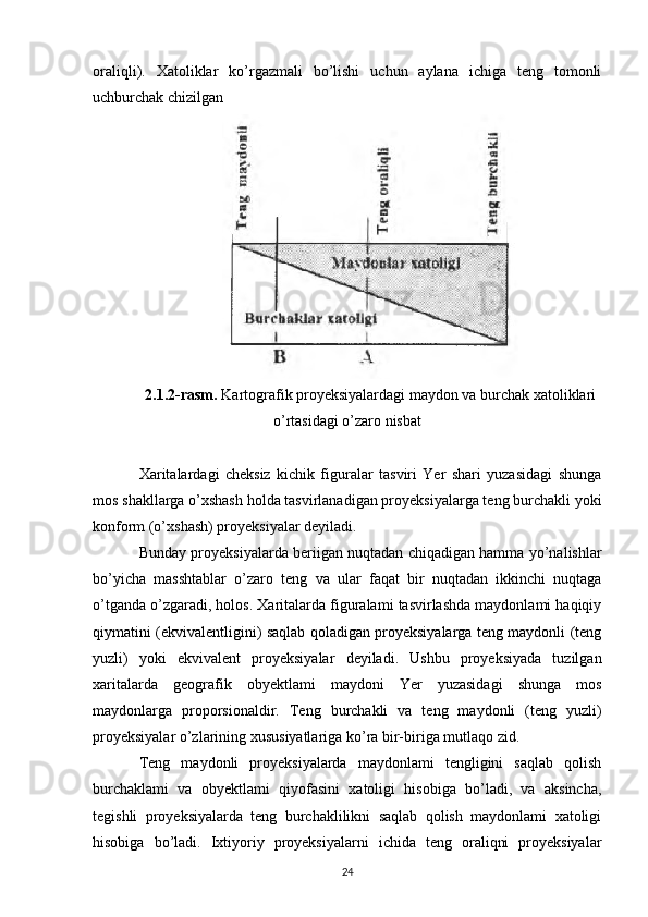 oraliqli).   Xatoliklar   ko’rgazmali   bo’lishi   uchun   aylana   ichiga   teng   tomonli
uchburchak chizilgan
2.1.2-rasm.  Kartografik proyeksiyalardagi maydon va burchak xatoliklari
o’rtasidagi o’zaro nisbat
Xaritalardagi   cheksiz   kichik   figuralar   tasviri   Yer   shari   yuzasidagi   shunga
mos shakllarga o’xshash holda tasvirlanadigan proyeksiyalarga teng burchakli yoki
konform (o’xshash) proyeksiyalar deyiladi. 
Bunday proyeksiyalarda beriigan nuqtadan chiqadigan hamma yo’nalishlar
bo’yicha   masshtablar   o’zaro   teng   va   ular   faqat   bir   nuqtadan   ikkinchi   nuqtaga
o’tganda o’zgaradi, holos. Xaritalarda figuralami tasvirlashda maydonlami haqiqiy
qiymatini (ekvivalentligini) saqlab qoladigan proyeksiyalarga teng maydonli (teng
yuzli)   yoki   ekvivalent   proyeksiyalar   deyiladi.   Ushbu   proyeksiyada   tuzilgan
xaritalarda   geografik   obyektlami   maydoni   Yer   yuzasidagi   shunga   mos
maydonlarga   proporsionaldir.   Teng   burchakli   va   teng   maydonli   (teng   yuzli)
proyeksiyalar o’zlarining xususiyatlariga ko’ra bir-biriga mutlaqo zid. 
Teng   maydonli   proyeksiyalarda   maydonlami   tengligini   saqlab   qolish
burchaklami   va   obyektlami   qiyofasini   xatoligi   hisobiga   bo’ladi,   va   aksincha,
tegishli   proyeksiyalarda   teng   burchaklilikni   saqlab   qolish   maydonlami   xatoligi
hisobiga   bo’ladi.   Ixtiyoriy   proyeksiyalarni   ichida   teng   oraliqni   proyeksiyalar
24