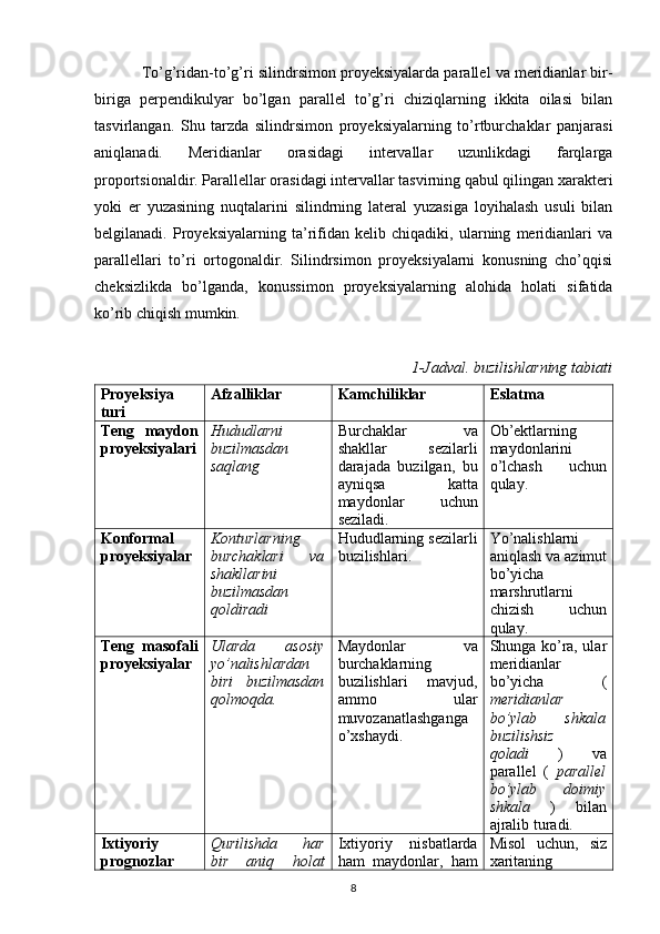 To’g’ridan-to’g’ri  silindrsimon proyeksiyalarda  parallel va meridianlar bir-
biriga   perpendikulyar   bo’lgan   parallel   to’g’ri   chiziqlarning   ikkita   oilasi   bilan
tasvirlangan.   Shu   tarzda   silindrsimon   proyeksiyalarning   to’rtburchaklar   panjarasi
aniqlanadi.   Meridianlar   orasidagi   intervallar   uzunlikdagi   farqlarga
proportsionaldir. Parallellar orasidagi intervallar tasvirning qabul qilingan xarakteri
yoki   er   yuzasining   nuqtalarini   silindrning   lateral   yuzasiga   loyihalash   usuli   bilan
belgilanadi.   Proyeksiyalarning   ta’rifidan   kelib   chiqadiki,   ularning   meridianlari   va
parallellari   to’ri   ortogonaldir.   Silindrsimon   proyeksiyalarni   konusning   cho’qqisi
cheksizlikda   bo’lganda,   konussimon   proyeksiyalarning   alohida   holati   sifatida
ko’rib chiqish mumkin.
1- Jadval .  buzilishlarning tabiati
Proyeksiya
turi Afzalliklar Kamchiliklar Eslatma
Teng   maydon
proyeksiyalari Hududlarni
buzilmasdan
saqlang Burchaklar   va
shakllar   sezilarli
darajada   buzilgan,   bu
ayniqsa   katta
maydonlar   uchun
seziladi. Ob’ektlarning
maydonlarini
o’lchash   uchun
qulay.
Konformal
proyeksiyalar Konturlarning
burchaklari   va
shakllarini
buzilmasdan
qoldiradi Hududlarning sezilarli
buzilishlari. Yo’nalishlarni
aniqlash va azimut
bo’yicha
marshrutlarni
chizish   uchun
qulay.
Teng   masofali
proyeksiyalar Ularda   asosiy
yo’nalishlardan
biri   buzilmasdan
qolmoqda. Maydonlar   va
burchaklarning
buzilishlari   mavjud,
ammo   ular
muvozanatlashganga
o’xshaydi. Shunga ko’ra, ular
meridianlar
bo’yicha   (
meridianlar
bo’ylab   shkala
buzilishsiz
qoladi   )   va
parallel   (   parallel
bo’ylab   doimiy
shkala   )   bilan
ajralib turadi.
Ixtiyoriy
prognozlar Qurilishda   har
bir   aniq   holat Ixtiyoriy   nisbatlarda
ham   maydonlar,   ham Misol   uchun,   siz
xaritaning
8 