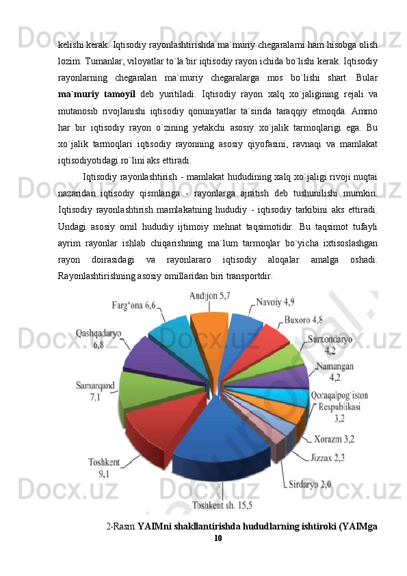 kelishi kerak. Iqtisodiy rayonlashtirishda ma`muriy chegaralarni ham hisobga olish
lozim. Tumanlar, viloyatlar to`la bir iqtisodiy rayon ichida bo`lishi kerak. Iqtisodiy
rayonlarning   chegaralari   ma`muriy   chegaralarga   mos   bo`lishi   shart.   Bular
ma`muriy   tamoyil   deb   yuritiladi.   Iqtisodiy   rayon   xalq   xo`jaligining   rejali   va
mutanosib   rivojlanishi   iqtisodiy   qonuniyatlar   ta`sirida   taraqqiy   etmoqda.   Ammo
har   bir   iqtisodiy   rayon   o`zining   yetakchi   asosiy   xo`jalik   tarmoqlarigi   ega.   Bu
xo`jalik   tarmoqlari   iqtisodiy   rayonning   asosiy   qiyofasini,   ravnaqi   va   mamlakat
iqtisodiyotidagi ro`lini aks ettiradi.
Iqtisodiy rayonlashtirish - mamlakat hududining xalq xo`jaligi rivoji nuqtai
nazaridan   iqtisodiy   qismlariga   -   rayonlarga   ajratish   deb   tushunilishi   mumkin.
Iqtisodiy   rayonlashtirish   mamlakatning   hududiy   -   iqtisodiy   tarkibini   aks   ettiradi.
Undagi   asosiy   omil   hududiy   ijtimoiy   mehnat   taqsimotidir.   Bu   taqsimot   tufayli
ayrim   rayonlar   ishlab   chiqarishning   ma`lum   tarmoqlar   bo`yicha   ixtisoslashgan
rayon   doirasidagi   va   rayonlararo   iqtisodiy   aloqalar   amalga   oshadi.
Rayonlashtirishning asosiy omillaridan biri transportdir.
2-Rasm. YAIМni shаkllаntirishdа hududlаrning ishtirоki (YAIМgа
10 