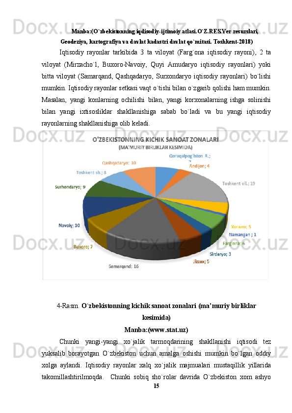 Manba:(O`zbekistonning iqdisodiy-ijtimoiy atlasi.O`Z.RES.Yer resurslari,
Geodeziya, kartografiya va davlat kadastri davlat qo`mitasi. Toshkent-2018)
Iqtisodiy   rayonlar   tarkibida   3   ta   viloyat   (Farg`ona   iqtisodiy   rayoni),   2   ta
viloyat   (Mirzacho`l,   Buxoro-Navoiy,   Quyi   Amudaryo   iqtisodiy   rayonlari)   yoki
bitta   viloyat   (Samarqand,   Qashqadaryo,   Surxondaryo   iqtisodiy   rayonlari)   bo`lishi
mumkin. Iqtisodiy rayonlar setkasi vaqt o`tishi bilan o`zgarib qolishi ham mumkin.
Masalan,   yangi   konlarning   ochilishi   bilan,   yangi   korxonalarning   ishga   solinishi
bilan   yangi   ixtisosliklar   shakllanishiga   sabab   bo`ladi   va   bu   yangi   iqtisodiy
rayonlarning shakllanishiga olib keladi.
4-Rasm.  O`zbekistonning kichik sanoat zonalari (ma’muriy birliklar
kesimida)
Manba:(www.stat.uz)
Chunki   yangi-yangi   xo`jalik   tarmoqdarining   shakllanishi   iqtisodi   tez
yuksalib   borayotgan   O`zbekiston   uchun   amalga   oshishi   mumkin   bo`lgan   oddiy
xolga   aylandi.   Iqtisodiy   rayonlar   xalq   xo`jalik   majmualari   mustaqillik   yillarida
takomillashtirilmoqda.     Chunki   sobiq   sho`rolar   davrida   O`zbekiston   xom   ashyo
15 