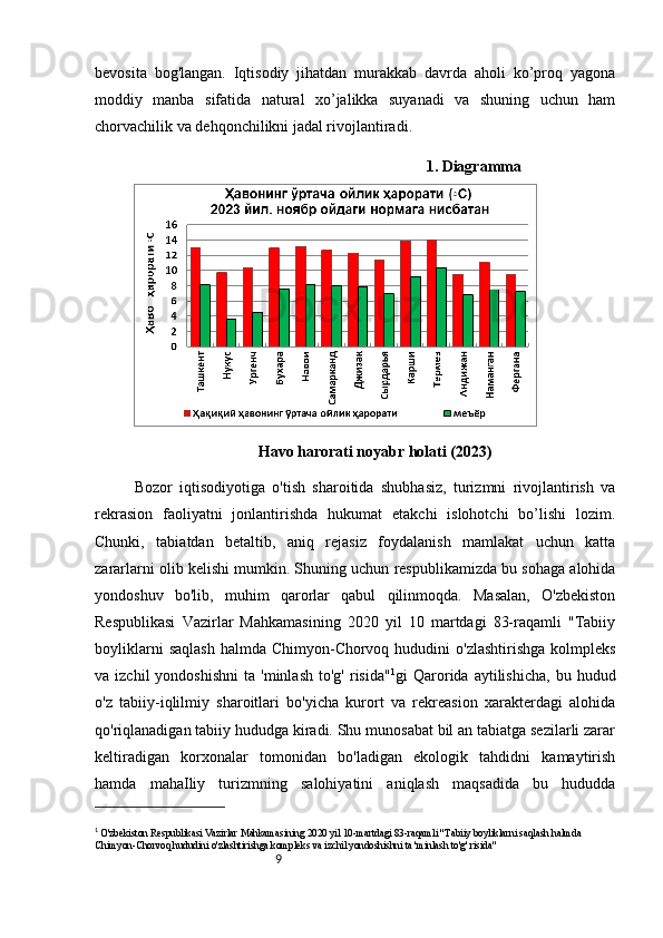 9bevosita   bog'langan.   Iqtisodiy   jihatdan   murakkab   davrda   aholi   ko’proq   yagona
moddiy   manba   sifatida   natural   xo’jalikka   suyanadi   va   shuning   uchun   ham
chorvachilik va dehqonchilikni jadal rivojlantiradi. 
1. Diagramma
Havo harorati noyabr holati (2023)
Bozor   iqtisodiyotiga   o'tish   sharoitida   shubhasiz,   turizmni   rivojlantirish   va
rekrasion   faoliyatni   jonlantirishda   hukumat   etakchi   islohotchi   bo’lishi   lozim.
Chunki,   tabiatdan   betaltib,   aniq   rejasiz   foydalanish   mamlakat   uchun   katta
zararlarni olib kelishi mumkin. Shuning uchun respublikamizda bu sohaga alohida
yondoshuv   bo'lib,   muhim   qarorlar   qabul   qilinmoqda.   Masalan,   O'zbekiston
Respublikasi   Vazirlar   Mahkamasining   2020   yil   10   martdagi   83-raqamli   "Tabiiy
boyliklarni   saqlash  halmda  Chimyon-Chorvoq hududini   o'zlashtirishga  kolmpleks
va  izchil  yondoshishni   ta  'minlash   to'g'  risida" 1
gi   Qarorida  aytilishicha,   bu  hudud
o'z   tabiiy-iqlilmiy   sharoitlari   bo'yicha   kurort   va   rekreasion   xarakterdagi   alohida
qo'riqlanadigan tabiiy hududga kiradi. Shu munosabat bil an tabiatga sezilarli zarar
keltiradigan   korxonalar   tomonidan   bo'ladigan   ekologik   tahdidni   kamaytirish
hamda   mahaIliy   turizmning   salohiyatini   aniqlash   maqsadida   bu   hududda
1
  O'zbekiston Respublikasi Vazirlar Mahkamasining 2020 yil 10-martdagi 83-raqamli "Tabiiy boyliklarni saqlash halmda 
Chimyon-Chorvoq hududini o'zlashtirishga kompleks va izchil yondoshishni ta 'minlash to'g' risida" 