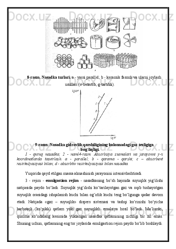 8-rasm. Nasadka turlari.  a - yassi parallel; b - keramik fasonli va ularni joylash
usullari (v-betartib; g-tartibli).
9-rasm. Nasadka gidravlik qarshiligining kolonnadagi gaz tezligiga
bog`liqligi.
1   -   quruq   nasadka;   2   -   naml4-rasm.   Absorbsiya   sxemalari   va   jarayonni   y-x
koordinatlarda   tasvirlash.   a   -   parallel;   b   -   qarama   -   qarshi;   c   –   absorbent
resirkulyasiyasi bilan; d - absorbtiv resirkulyasiyasi bilan nasadka.
Yuqorida qayd etilgan massa almashinish jarayonini intensivlashtiradi.
3   -   rejim   -   emulgastion   rejim   -   nasadkaning   bo‘sh   hajmida   suyuqlik   yig‘ilishi
natijasida   paydo   bo‘ladi.   Suyuqlik   yig‘ilishi   ko‘tarilayotgan   gaz   va   oqib   tushayotgan
suyuqlik  orasidagi  ishqalanish  kuchi   bilan   og‘irlik  kuchi   teng  bo‘lgunga  qadar  davom
etadi.   Natijada   «gaz   –   suyuqlik»   dispers   sistemasi   va   tashqi   ko‘rinishi   bo‘yicha
barbotajli   (ko‘pikli)   qatlam   yoki   gaz   suyuqlikli   emulsiya   hosil   bo‘ladi.   Ma’lumki,
qurilma   ko‘ndalang   kesimida   yuklangan   nasadka   qatlamining   zichligi   bir   xil   emas.
Shuning uchun, qatlamning eng tor joylarida emulgastion rejim paydo bo‘lib boshlaydi. 