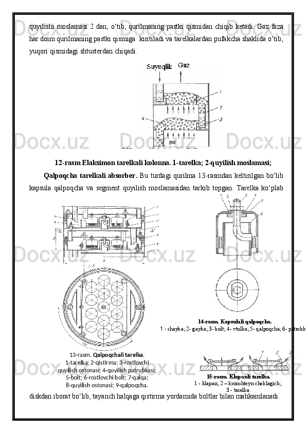 13-rasm.  Qalpoqchali tarelka.
1-tarelka; 2-qistirma; 3-rostlovchi
quyilish ostonasi; 4-quyilish patrubkasi;
5-bolt; 6-rostlovchi bolt; 7-qalqa;
8-quyilish ostonasi; 9-qalpoqcha. 15-rasm. Klapanli tarelka.
1 - klapan; 2 – kronshteyn cheklagich; 
3 - tarelka.14-rasm. Kapsulali qalpoqcha.
1 -  shayba; 2- gayka; 3- bolt; 4- vtulka; 5- qalpoqcha; 6- patrubka.quyilishi moslamasi  2 dan, o‘tib, qurilmaning pastki  qismidan chiqib ketadi. Gaz faza
har doim qurilmaning pastki qismiga  kiritiladi va tarelkalardan pufakcha shaklida o‘tib,
yuqori qismidagi shtusterdan chiqadi.
12-rasm Elaksimon tarelkali kolonna. 1-tarelka; 2-quyilish moslamasi;
Qalpoqcha tarelkali absorber.   Bu turdagi qurilma 13-rasmdan keltirilgan bo‘lib
kapsula   qalpoqcha   va   segment   quyilish   moslamasidan   tarkib   topgan.   Tarelka   ko‘plab
diskdan iborat bo‘lib, tayanch halqaga qistirma yordamida boltlar bilan mahkamlanadi. 