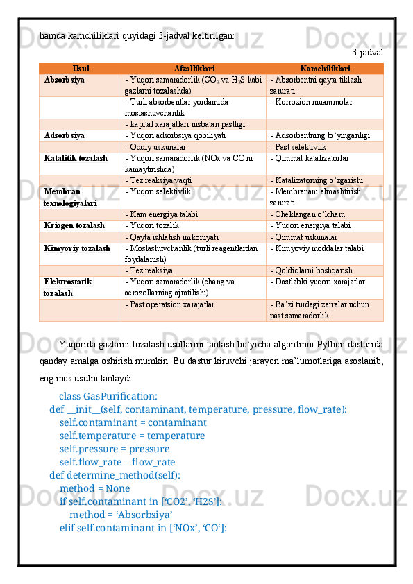 hamda kamchiliklari quyidagi 3-jadval keltirilgan:
3-jadval
Usul Afzalliklari Kamchiliklari
Absorbsiya - Yuqori samaradorlik (CO  va H S kabi₂ ₂
gazlarni tozalashda) - Absorbentni qayta tiklash 
zarurati
- Turli absorbentlar yordamida 
moslashuvchanlik - Korrozion muammolar
- kapital xarajatlari nisbatan pastligi
Adsorbsiya - Yuqori adsorbsiya qobiliyati - Adsorbentning to‘yinganligi
- Oddiy uskunalar - Past selektivlik
Katalitik tozalash - Yuqori samaradorlik (NOx va CO ni 
kamaytirishda) - Qimmat katalizatorlar
- Tez reaksiya vaqti - Katalizatorning o‘zgarishi
Membran 
texnologiyalari - Yuqori selektivlik - Membranani almashtirish 
zarurati
- Kam energiya talabi - Cheklangan o‘lcham
Kriogen tozalash - Yuqori tozalik - Yuqori energiya talabi
- Qayta ishlatish imkoniyati - Qimmat uskunalar
Kimyoviy tozalash - Moslashuvchanlik (turli reagentlardan 
foydalanish) - Kimyoviy moddalar talabi
- Tez reaksiya - Qoldiqlarni boshqarish
Elektrostatik 
tozalash - Yuqori samaradorlik (chang va 
aerozollarning ajratilishi) - Dastlabki yuqori xarajatlar
- Past operatsion xarajatlar - Ba’zi turdagi zarralar uchun 
past samaradorlik
Yuqorida gazlarni tozalash usullarini tanlash bo‘yicha algoritmni Python dasturida
qanday amalga oshirish mumkin. Bu dastur kiruvchi jarayon ma’lumotlariga asoslanib,
eng mos usulni tanlaydi:
class GasPurification:
    def __init__(self, contaminant, temperature, pressure, flow_rate):
        self.contaminant = contaminant
        self.temperature = temperature
        self.pressure = pressure
        self.flow_rate = flow_rate
    def determine_method(self):
        method = None
        if self.contaminant in [‘CO2’, ‘H2S’]:
            method = ‘Absorbsiya’
        elif self.contaminant in [‘NOx’, ‘CO‘]: 