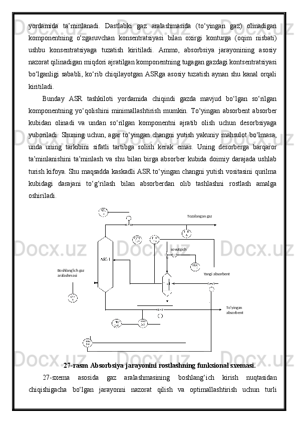 yordamida   ta’minlanadi.   Dastlabki   gaz   aralashmasida   (to‘yingan   gaz)   olinadigan
komponentning   o‘zgaruvchan   konsentratsiyasi   bilan   oxirgi   konturga   (oqim   nisbati)
ushbu   konsentratsiyaga   tuzatish   kiritiladi.   Ammo,   absorbsiya   jarayonining   asosiy
nazorat qilinadigan miqdori ajratilgan komponentning tugagan gazdagi kontsentratsiyasi
bo‘lganligi sababli, ko‘rib chiqilayotgan ASRga asosiy tuzatish aynan shu kanal orqali
kiritiladi.
Bunday   ASR   tashkiloti   yordamida   chiqindi   gazda   mavjud   bo‘lgan   so‘rilgan
komponentning   yo‘qolishini   minimallashtirish   mumkin.   To‘yingan   absorbent   absorber
kubidan   olinadi   va   undan   so‘rilgan   komponentni   ajratib   olish   uchun   desorbsiyaga
yuboriladi. Shuning uchun, agar  to‘yingan changni yutish yakuniy mahsulot  bo‘lmasa,
unda   uning   tarkibini   sifatli   tartibga   solish   kerak   emas.   Uning   desorberga   barqaror
ta’minlanishini   ta’minlash   va   shu   bilan   birga   absorber   kubida   doimiy   darajada   ushlab
turish kifoya. Shu maqsadda kaskadli ASR to‘yingan changni yutish vositasini qurilma
kubidagi   darajani   to‘g‘rilash   bilan   absorberdan   olib   tashlashni   rostlash   amalga
oshiriladi.
27-rasm Absorbsiya jarayonini rostlashning funksional sxemasi.
27-sxema   asosida   gaz   aralashmasining   boshlang‘ich   kirish   nuqtasidan
chiqishigacha   bo‘lgan   jarayonni   nazorat   qilish   va   optimallashtirish   uchun   turli Boshlang'ich gaz 
aralashmasi Tozalangan gaz
Yangi absorbent
To'yingan 
absorbentsovutgich 