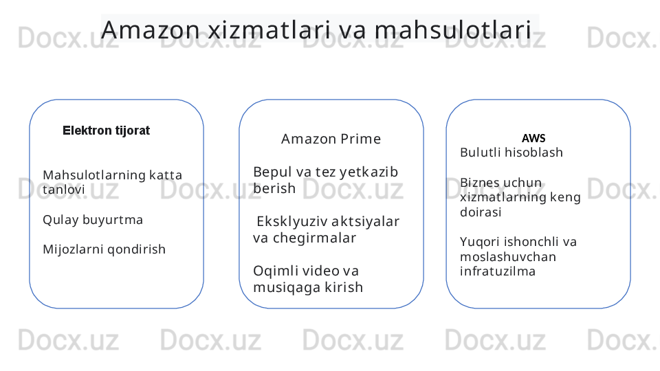 Amazon xizmat lari v a mahsulot lari  
         
        Elektron tijorat
Mahsulot l arni ng k at t a 
t anlov i 
Qul ay  buy urt ma
Mijozlarni qondirish              
         Amazon Prim e
Bepul v a t ez y et k azib 
berish
  Ek sk ly uziv  ak t siy alar 
v a chegirmalar 
Oqi ml i v i deo v a 
musiqaga k i rish  
  Bulut li hisoblash 
Biznes uchun 
xi zmat larning k eng 
doirasi 
Yuqori ishonchli  v a 
moslashuv chan 
infrat uzil ma  AWS