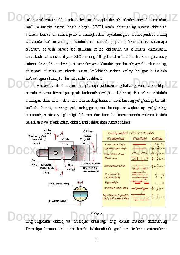 to‘qqiz xil chiziq ishlatiladi. Lekin bu chiziq to‘rlario‘z-o‘zidan hosil bo‘lmasdan,
ma’lum   tarixiy   davrni   bosib   o‘tgan.   XVIII   asrda   chizmaning   asosiy   chiziqlari
sifatida   kontur   va   shtrix-punktir   chiziqlardan   foydalanilgan.   Shtrix-punktir   chiziq
chizmada   ko‘rinmaydigan   konturlarni,   uzilish   joylarni,   keyinchalik   chizmaga
o‘lcham   qo‘yish   paydo   bo‘lganidan   so‘ng   chiqarish   va   o‘lcham   chiziqlarini
tasvirlash uchunishlatilgan. XIX asrning 40- yillaridan boshlab ko‘k rangli asosiy
tutash   chiziq   bilan   chiziqlari   tasvirlangan.   Yanabir   qancha   o‘zgarishlardan   so‘ng,
chizmani   chizish   va   ulardannusxa   ko’chirish   uchun   qulay   bo‘lgan   6-shaklda
ko‘rsatilgan  chiziq  to‘rlari ishlatila boshlandi.
Asosiy tutash chiziqning yo‘g‘onligi (s) tasvirning kattaligi va murakkabligi
hamda   chizma   formatiga   qarab   tanlanadi   (s=0,6   ...   1,5   mm).   Bir   xil   masshtabda
chizilgan chizmalar uchun shu chizmadagi hamma tasvirlarning yo’g‘onligi bir xil
bo‘lishi   kerak,   s   ning   yo’g‘onligiga   qarab   boshqa   chiziqlarning   yo‘g‘onligi
tanlanadi,   s   ning   yo‘g‘onligi   0,9   mm   dan   kam   bo‘lmasa   hamda   chizma   tushda
bajarilsa s yo‘g‘onlikdagi chiziqlarni ishlatishga ruxsat etiladi.
6-shakl
Eng   ingichka   chiziq   va   chiziqlar   orasidagi   eng   kichik   masofa   chizmaning
formatiga   binoan   tanlanishi   kerak.   Muhandislik   grafikasi   fanlarda   chizmalarni
11 