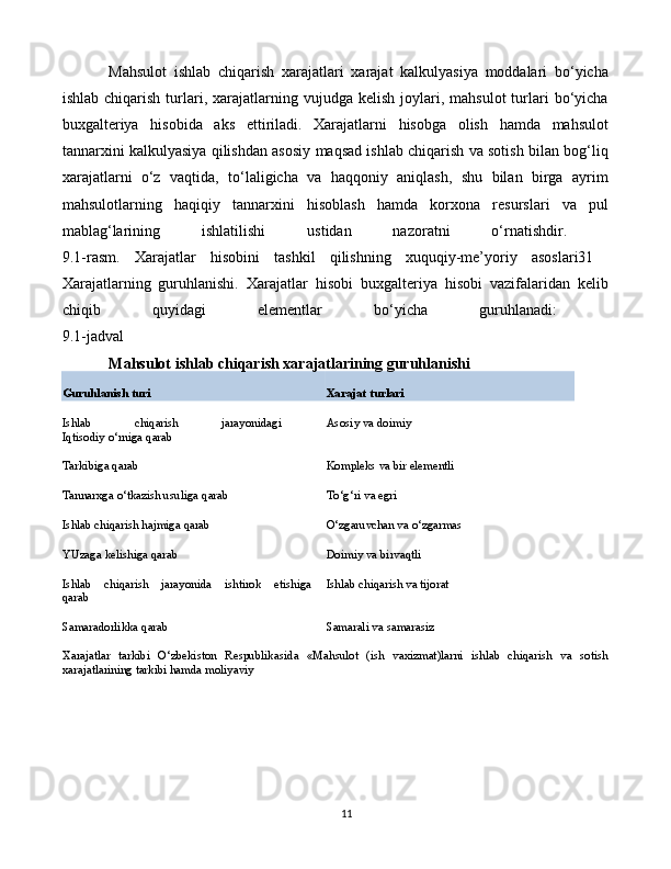 11Mahsulot   ishlab   chiqarish   xarajatlari   xarajat   kalkulyasiya   moddalari   bo‘yicha
ishlab  chiqarish   turlari,  xarajatlarning  vujudga  kelish   joylari,  mahsulot   turlari   bo‘yicha
buxgalteriya   hisobida   aks   ettiriladi.   Xarajatlarni   hisobga   olish   hamda   mahsulot
tannarxini kalkulyasiya qilishdan asosiy maqsad ishlab chiqarish va sotish bilan bog‘liq
xarajatlarni   o‘z   vaqtida,   to‘laligicha   va   haqqoniy   aniqlash,   shu   bilan   birga   ayrim
mahsulotlarning   haqiqiy   tannarxini   hisoblash   hamda   korxona   resurslari   va   pul
mablag‘larining   ishlatilishi   ustidan   nazoratni   o‘rnatishdir.  
9.1-rasm.   Xarajatlar   hisobini   tashkil   qilishning   xuquqiy-me’yoriy   asoslari31  
Xarajatlarning   guruhlanishi.   Xarajatlar   hisobi   buxgalteriya   hisobi   vazifalaridan   kelib
chiqib   quyidagi   elementlar   bo‘yicha   guruhlanadi:  
9.1-jadval 
Mahsulot ishlab chiqarish xarajatlarining guruhlanishi
Guruhlanish   turi Xarajat   turlari
Ishlab   chiqarish   jarayonidagi  
Iqtisodiy o‘rniga qarab Asosiy va doimiy
Tarkibiga qarab Kompleks va bir elementli
Tannarxga o‘tkazish usuliga qarab To‘g‘ri va egri
Ishlab chiqarish hajmiga qarab O‘zgaruvchan va o‘zgarmas
YUzaga kelishiga qarab Doimiy va birvaqtli
Ishlab   chiqarish   jarayonida   ishtirok   etishiga  
qarab Ishlab chiqarish va tijorat
Samaradorlikka qarab Samarali va samarasiz
Xarajatlar   tarkibi   O‘zbekiston   Respublikasida   «Mahsulot   (ish   vaxizmat)larni   ishlab   chiqarish   va   sotish
xarajatlarining tarkibi hamda moliyaviy  