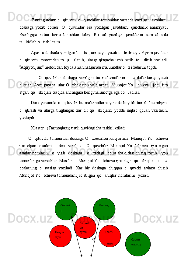             Buning uchun o qituvchi o quvchilar tomonidan varaqda yozilgan javoblarni 
doskaga   yozib   boradi.   O quvchilar   esa   yozilgan   javoblarni   qanchalik   ahamiyatli	

ekanligiga   etibor   berib   borishlari   tabiy.   Bir   xil   yozilgan   javoblarni   xam   aloxida
ta kidlab o tish lozim.	
 
           Agar  u doskada yozilgan bo lsa, uni qayta yozib o tirilmaydi.Ayrim javoblar	
 
o qituvchi   tomonidan   to g irlanib,   ularga   qisqacha   izoh   berib,   to ldirib   boriladi.	
   
Aqliy xujum  metodidan foydalanish natijasida malumotlar o z ifodasini topdi.
 	
                  O quvchilar   doskaga   yozilgan   bu   malumotlarni   o z   daftarlariga   yozib	
 
olishadi.Ayni  paytda, ular  O zbekiston  xalq artisti    Munojot  Yo lchieva    ijodi, ijro	
 
etgan  qo shiqlari  xaqida anchagina keng malumotga ega bo ladilar.	
 
              Dars   yakunida   o qituvchi   bu   malumotlarni   yanada   boyitib   borish   lozimligini	

o qtiradi   va   ularga   tinglangan   xar   bir   qo shiqlarni   yodda   saqlab   qolish   vazifasini	
 
yuklaydi.
         Klaster (Tarmoqlash) usuli quyidagicha tashkil etiladi:	
 
            O qituvchi tomonidan doskaga O zbekiston xalq artisti    Munojot  Yo lchieva	
  
ijro   etgan     asarlari         deb     yoziladi.     O quvchilar   Munojot   Yo lchieva     ijro   etgan	
 
asarlar   nomlarini     o ylab     doskaga       o rtadagi     doira   shaklidan   chiziq   tortib       yon	
 
tomonlariga yozadilar. Masalan  Munojot Yo lchieva ijro etgan qo shiqlar  so zi	
    
doskaning   o rtasiga   yoziladi.   Xar   bir   doskaga   chiqqan   o quvchi   aylana   chizib	
 
Munojot Yo lchieva tomonidan ijro etilgan  qo shiqlar  nomlarini   yozadi.
 
65    Гашти    
     
     навоСара ҳ бо
ри 
дуго ҳ
Ни ҳ он 
этди УшшоқОмонё
р
Сарви 
чоргоҳ 