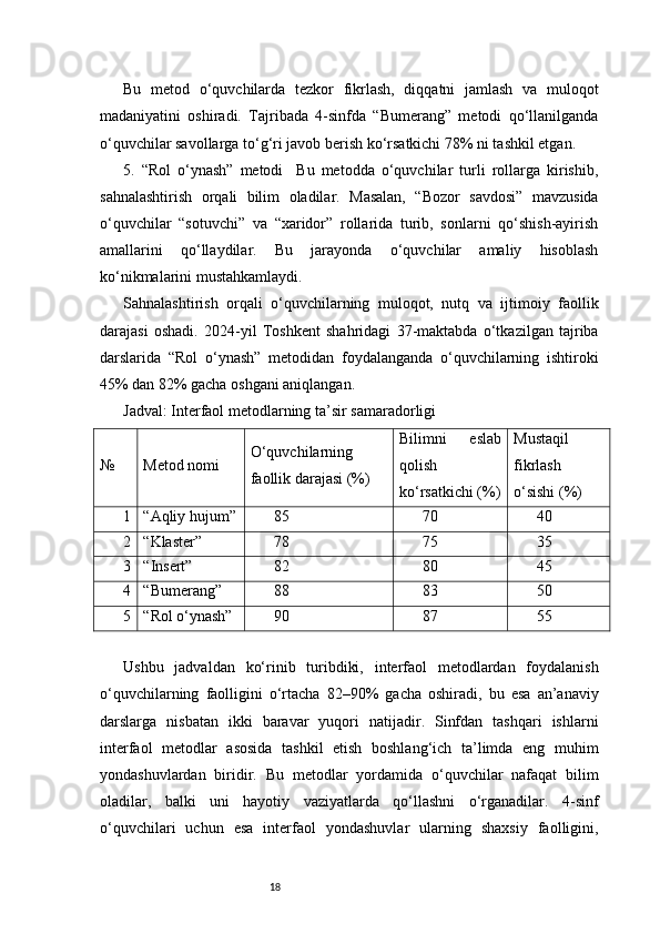 18Bu   metod   o‘quvchilarda   tezkor   fikrlash,   diqqatni   jamlash   va   muloqot
madaniyatini   oshiradi.   Tajribada   4-sinfda   “Bumerang”   metodi   qo‘llanilganda
o‘quvchilar savollarga to‘g‘ri javob berish ko‘rsatkichi 78% ni tashkil etgan.
5.   “Rol   o‘ynash”   metodi     Bu   metodda   o‘quvchilar   turli   rollarga   kirishib,
sahnalashtirish   orqali   bilim   oladilar.   Masalan,   “Bozor   savdosi”   mavzusida
o‘quvchilar   “sotuvchi”   va   “xaridor”   rollarida   turib,   sonlarni   qo‘shish-ayirish
amallarini   qo‘llaydilar.   Bu   jarayonda   o‘quvchilar   amaliy   hisoblash
ko‘nikmalarini mustahkamlaydi.
Sahnalashtirish   orqali   o‘quvchilarning   muloqot,   nutq   va   ijtimoiy   faollik
darajasi   oshadi.   2024-yil   Toshkent   shahridagi   37-maktabda   o‘tkazilgan   tajriba
darslarida   “Rol   o‘ynash”   metodidan   foydalanganda   o‘quvchilarning   ishtiroki
45% dan 82% gacha oshgani aniqlangan.
Jadval: Interfaol metodlarning ta’sir samaradorligi
№ Metod nomi O‘quvchilarning
faollik darajasi (%) Bilimni   eslab
qolish
ko‘rsatkichi (%) Mustaqil
fikrlash
o‘sishi (%)
1 “Aqliy hujum” 85 70 40
2 “Klaster” 78 75 35
3 “Insert” 82 80 45
4 “Bumerang” 88 83 50
5 “Rol o‘ynash” 90 87 55
Ushbu   jadvaldan   ko‘rinib   turibdiki,   interfaol   metodlardan   foydalanish
o‘quvchilarning   faolligini   o‘rtacha   82–90%   gacha   oshiradi,   bu   esa   an’anaviy
darslarga   nisbatan   ikki   baravar   yuqori   natijadir.   Sinfdan   tashqari   ishlarni
interfaol   metodlar   asosida   tashkil   etish   boshlang‘ich   ta’limda   eng   muhim
yondashuvlardan   biridir.   Bu   metodlar   yordamida   o‘quvchilar   nafaqat   bilim
oladilar,   balki   uni   hayotiy   vaziyatlarda   qo‘llashni   o‘rganadilar.   4-sinf
o‘quvchilari   uchun   esa   interfaol   yondashuvlar   ularning   shaxsiy   faolligini, 