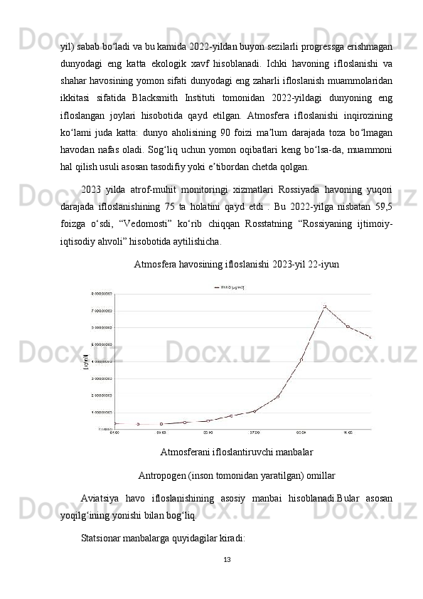 yil) sabab bo ladi va bu kamida 2022-yildan buyon sezilarli progressga erishmaganʻ
dunyodagi   eng   katta   ekologik   xavf   hisoblanadi.   Ichki   havoning   ifloslanishi   va
shahar havosining yomon sifati dunyodagi eng zaharli ifloslanish muammolaridan
ikkitasi   sifatida   Blacksmith   Instituti   tomonidan   2022-yildagi   dunyoning   eng
ifloslangan   joylari   hisobotida   qayd   etilgan.   Atmosfera   ifloslanishi   inqirozining
ko lami   juda   katta:   dunyo   aholisining   90   foizi   ma lum   darajada   toza   bo lmagan	
ʻ ʼ ʻ
havodan  nafas   oladi.  Sog liq  uchun yomon  oqibatlari   keng  bo lsa-da,  muammoni	
ʻ ʻ
hal qilish usuli asosan tasodifiy yoki e tibordan chetda qolgan.	
ʼ
2023   yilda   atrof-muhit   monitoringi   xizmatlari   Rossiyada   havoning   yuqori
darajada   ifloslanishining   75   ta   holatini   qayd   etdi   .   Bu   2022-yilga   nisbatan   59,5
foizga   o‘sdi,   “Vedomosti”   ko‘rib   chiqqan   Rosstatning   “Rossiyaning   ijtimoiy-
iqtisodiy ahvoli” hisobotida aytilishicha.
Atmosfera havosining ifloslanishi 2023-yil 22-iyun
Atmosferani ifloslantiruvchi manbalar
Antropogen (inson tomonidan yaratilgan) omillar
Aviatsiya   havo   ifloslanishining   asosiy   manbai   hisoblanadi.Bular   asosan
yoqilg ining yonishi bilan bog liq.	
ʻ ʻ
Statsionar manbalarga quyidagilar kiradi:
13 