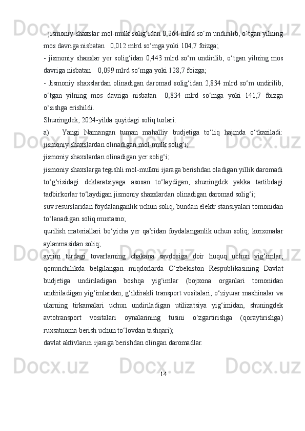 - jismoniy shaxslar mol-mulk solig‘idan 0,264 mlrd so‘m undirilib, o‘tgan yilning
mos davriga nisbatan      0,012 mlrd so‘mga yoki 104,7 foizga;
-   jismoniy   shaxslar   yer   solig‘idan   0,443   mlrd   so‘m   undirilib,   o‘tgan   yilning   mos
davriga nisbatan        0,099 mlrd so‘mga yoki 128,7 foizga;
-  Jismoniy  shaxslardan   olinadigan  daromad  solig‘idan  2,834  mlrd so‘m   undirilib,
o‘tgan   yilning   mos   davriga   nisbatan       0,834   mlrd   so‘mga   yoki   141,7   foizga
o‘sishga erishildi.
Shuningdek, 2024-yilda quyidagi soliq turlari:
a) Yangi   Namangan   tuman   mahalliy   budjetiga   to‘liq   hajmda   o‘tkaziladi:
jismoniy shaxslardan olinadigan mol-mulk solig‘i;
jismoniy shaxslardan olinadigan yer solig‘i;
jismoniy shaxslarga tegishli mol-mulkni ijaraga berishdan oladigan yillik daromadi
to‘g‘risidagi   deklaratsiyaga   asosan   to‘laydigan,   shuningdek   yakka   tartibdagi
tadbirkorlar to‘laydigan jismoniy shaxslardan olinadigan daromad solig‘i;
suv resurslaridan foydalanganlik uchun soliq, bundan elektr stansiyalari tomonidan
to‘lanadigan soliq mustasno;
qurilish materiallari bo‘yicha yer qa’ridan foydalanganlik uchun soliq; korxonalar
aylanmasidan soliq;
ayrim   turdagi   tovarlarning   chakana   savdosiga   doir   huquq   uchun   yig‘imlar;
qonunchilikda   belgilangan   miqdorlarda   O‘zbekiston   Respublikasining   Davlat
budjetiga   undiriladigan   boshqa   yig‘imlar   (bojxona   organlari   tomonidan
undiriladigan yig‘imlardan, g‘ildirakli transport vositalari, o‘ziyurar mashinalar va
ularning   tirkamalari   uchun   undiriladigan   utilizatsiya   yig‘imidan,   shuningdek
avtotransport   vositalari   oynalarining   tusini   o‘zgartirishga   (qoraytirishga)
ruxsatnoma berish uchun to‘lovdan tashqari);
davlat aktivlarini ijaraga berishdan olingan daromadlar.
14 