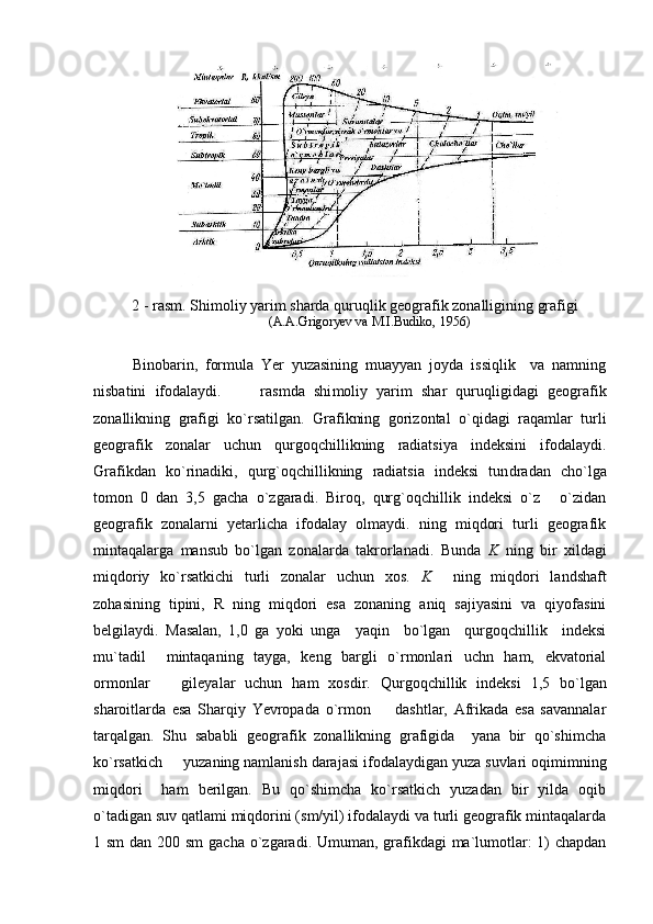 2 - rasm. Shimoliy yarim sharda quruqlik geografik zonalligining grafigi
(A.A.Grigoryev va M.I.Budiko, 1956)
Binobarin,   formula   Yer   yuzasining   muayyan   joyda   issiqlik     va   namning
nisbatini   ifodalaydi.       rasmda   shi moliy   yarim   shar   quruqligidagi   geografik
zonallikning   grafigi   ko`rsatilgan.   Grafikning   gorizontal   o`qidagi   raqamlar   turli
geografik   zonalar   uchun   qurgoqchillikning   radiatsiya   indeksini   ifodalaydi.
Grafikdan   ko`rinadiki,   qurg`oqchillikning   radiatsia   indeksi   tun dradan   cho`lga
tomon   0   dan   3,5   gacha   o`zgaradi.   Biroq,   qurg`oqchillik   indeksi   o`z   o`zidan	

geografik   zonalarni   yetarlicha   ifodalay   olmaydi.   ning   miqdori   turli   geografik
mintaqalarga   mansub   bo`lgan   zonalarda   takrorlanadi.   Bunda   K   ning   bir   xildagi
miqdoriy   ko`rsatkichi   turli   zonalar   uchun   xos.   K     ning   miqdori   landshaft
zohasining   tipini,   R   ning   miqdori   esa   zonaning   aniq   sajiyasini   va   qiyofasini
belgilaydi.   Masalan,   1,0   ga   yoki   unga     yaqin     bo`lgan     qurgoqchillik     indeksi
mu`tadil     mintaqaning   tayga,   keng   bargli   o`rmonlari   uchn   ham,   ekvatorial
ormonlar     gileyalar   uchun   ham   xosdir.   Qur	
 goqchillik   indeksi   1,5   bo`lgan
sharoitlarda   esa   Sharqiy   Yevropada   o`rmon     dashtlar,   Afrikada   esa   savannalar	

tarqalgan.   Shu   sababli   geografik   zonallikning   grafigida     yana   bir   qo`shimcha
ko`rsatkich   yuzaning namlanish darajasi ifodalaydigan yuza suvlari oqimimning	

miqdori     ham   berilgan.   Bu   qo`shimcha   ko`rsatkich   yuzadan   bir   yilda   oqib
o`tadigan suv qatlami miqdorini (sm/yil) ifodalaydi va turli geografik mintaqalarda
1 sm  dan 200 sm  gacha o`zgaradi. Umuman, grafikdagi  ma`lumotlar: 1) chapdan 